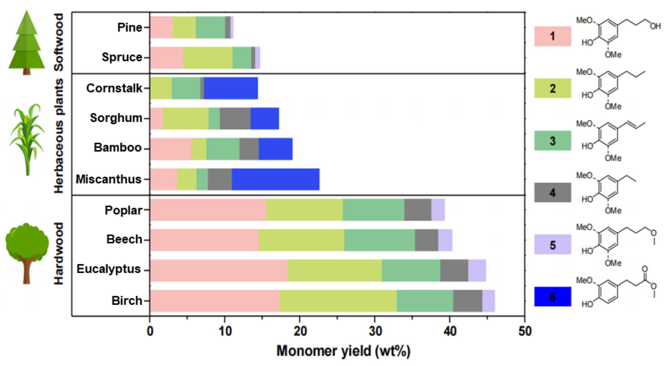 Ijms 24 08330 g008 Ijms 24 08330 g008