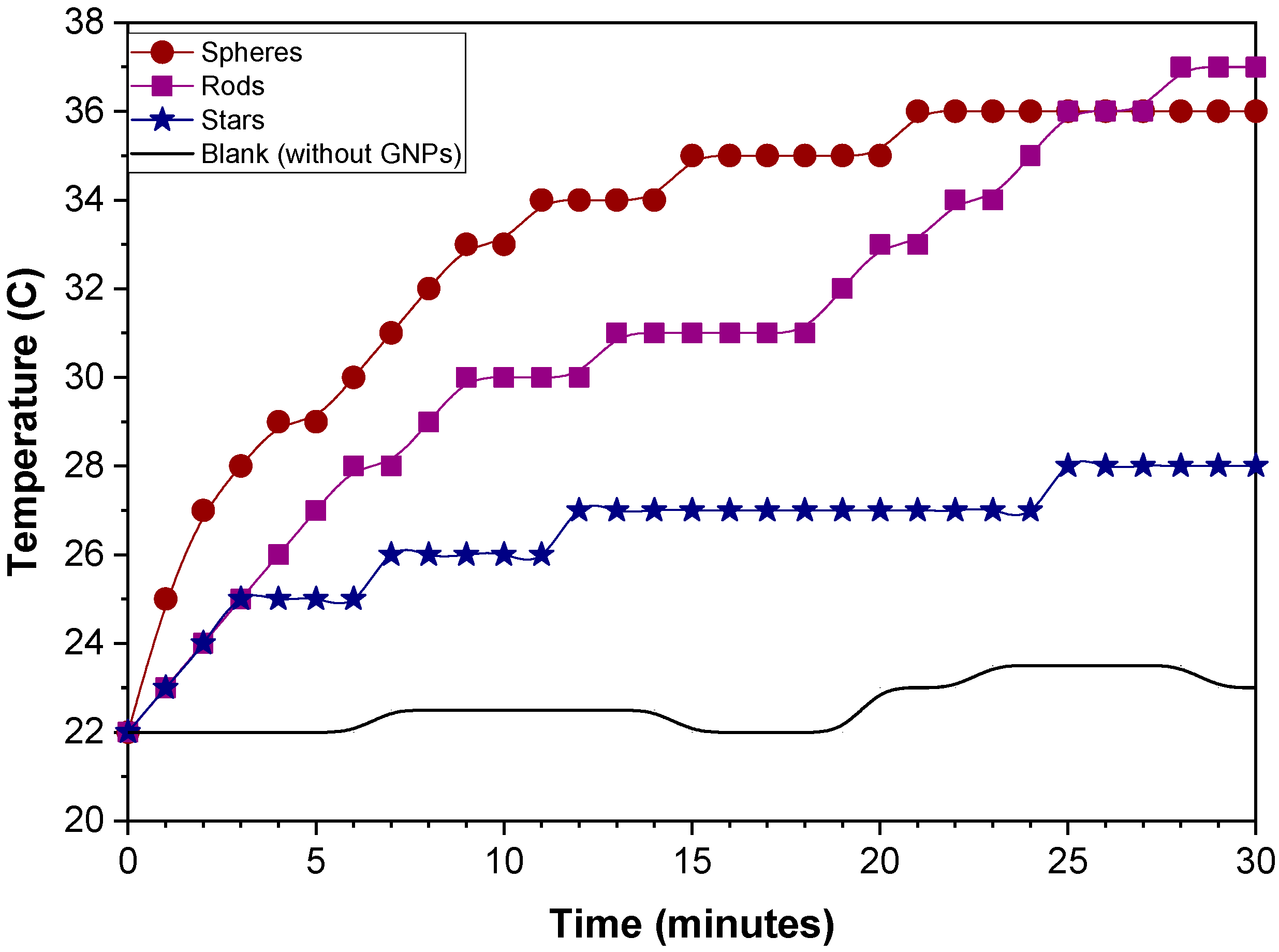 Ijms 24 08339 g005 Ijms 24 08339 g005