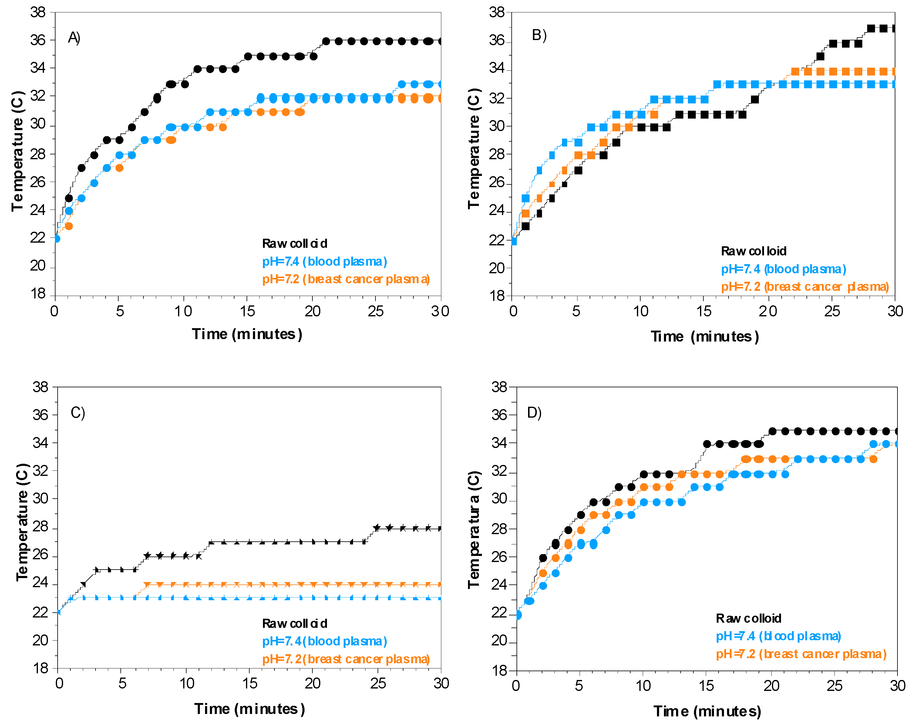 Ijms 24 08339 g007 Ijms 24 08339 g007