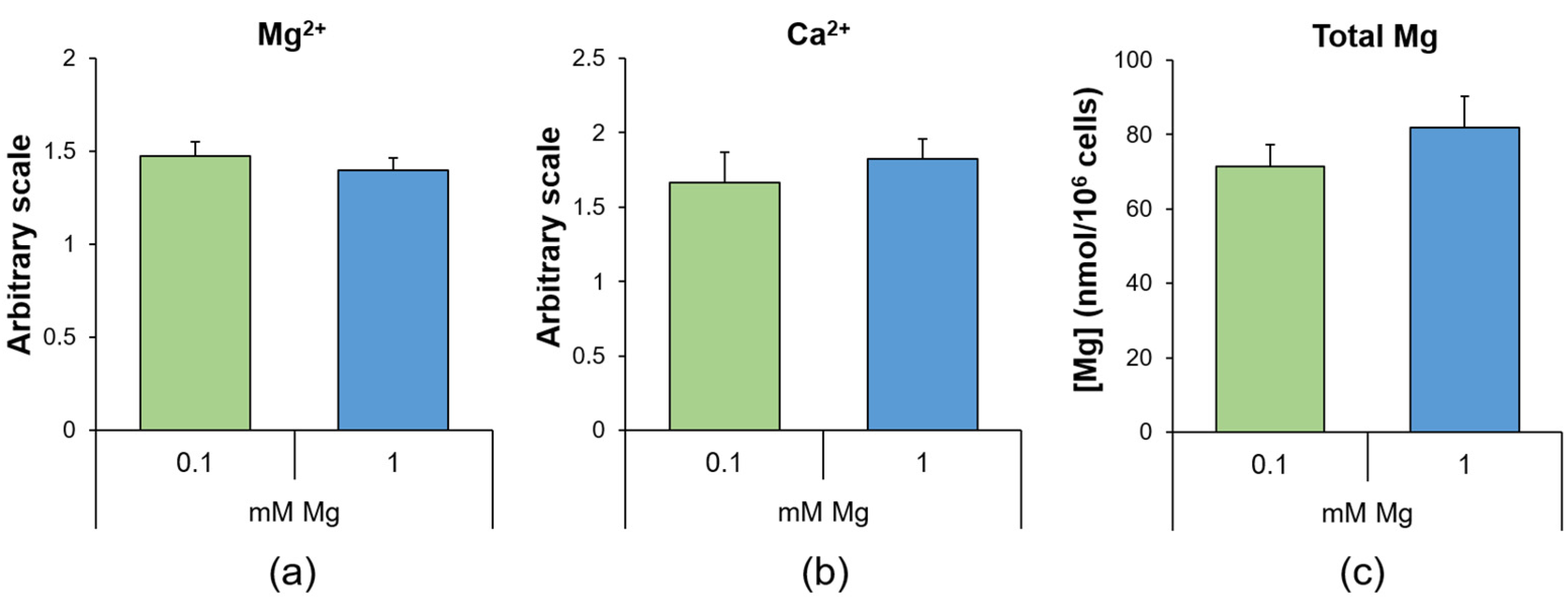 Ijms 24 08351 g001 Ijms 24 08351 g001