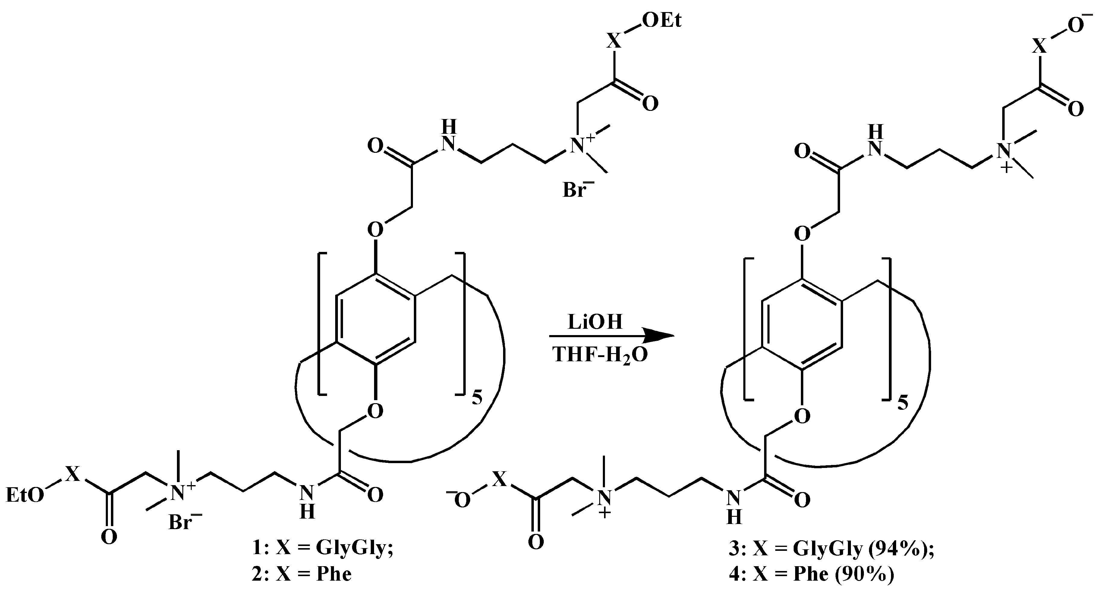 Ijms 24 08357 sch001