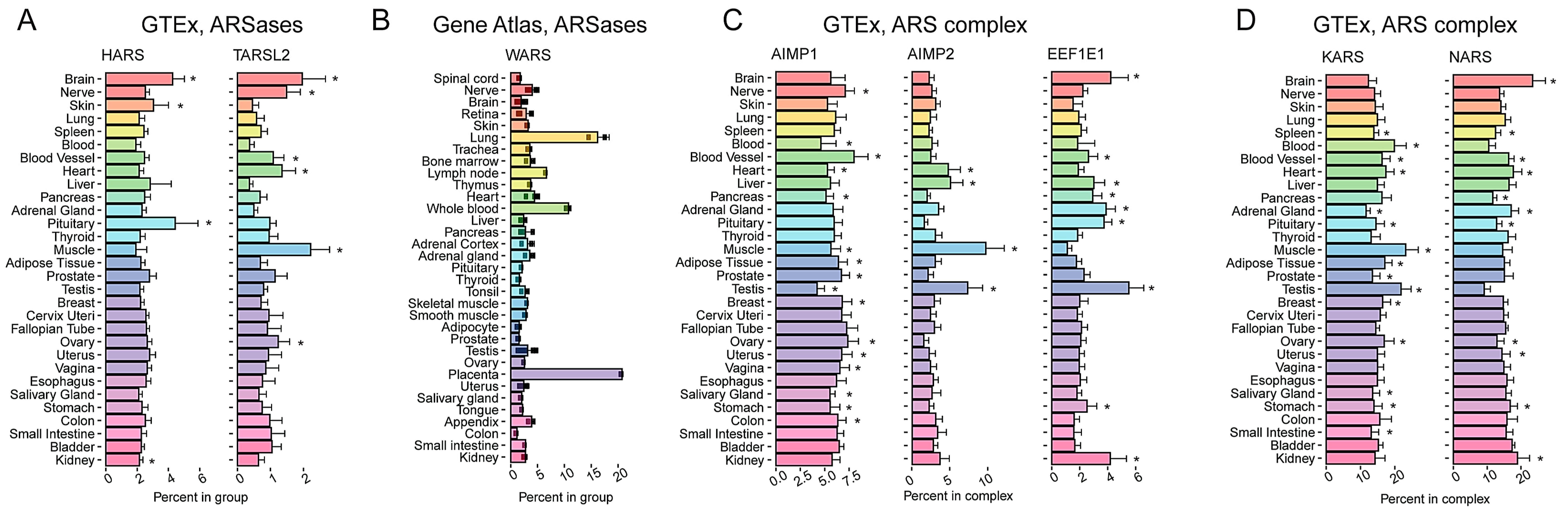 Ijms 24 08361 g006 Ijms 24 08361 g006