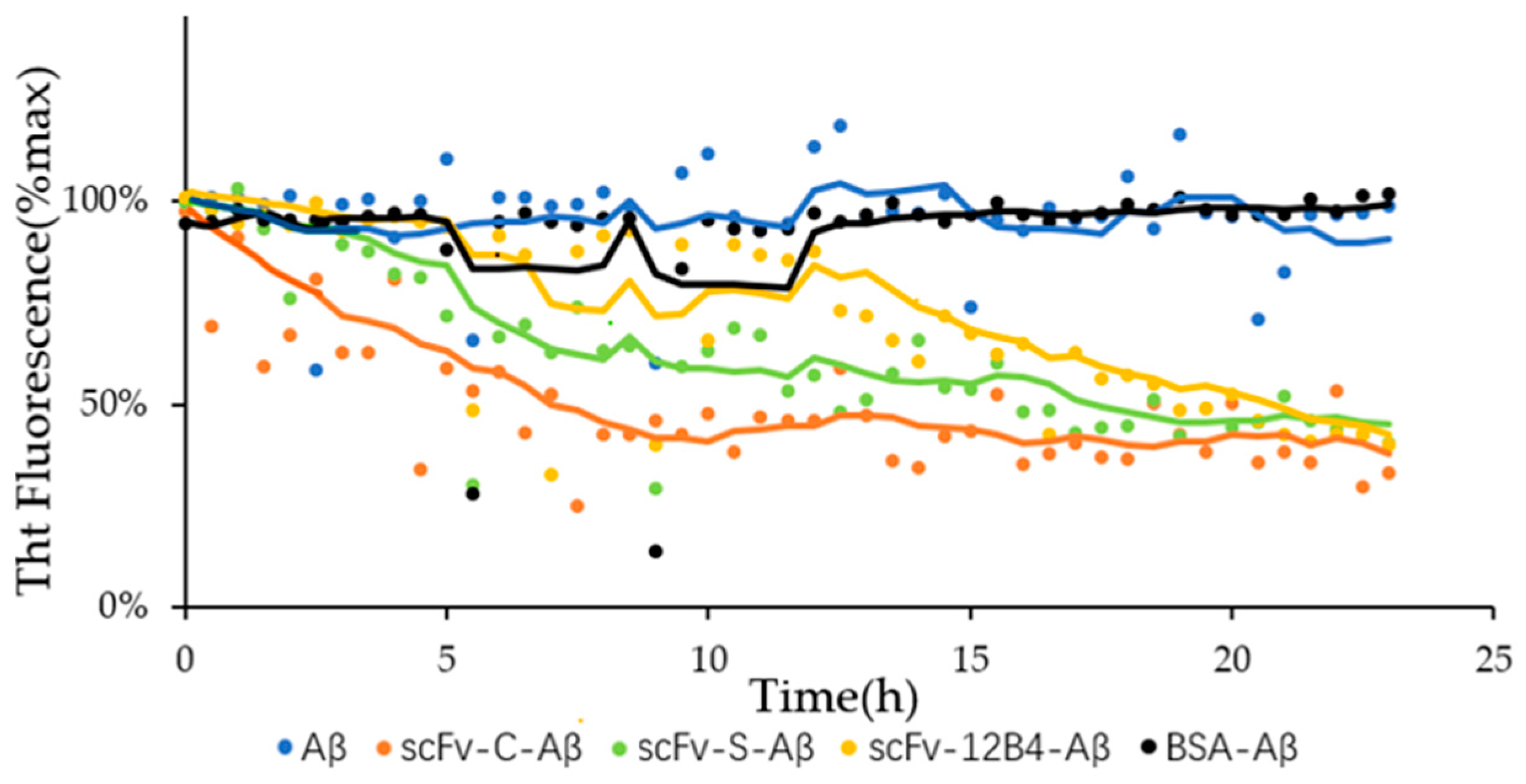 Ijms 24 08371 g004 Ijms 24 08371 g004