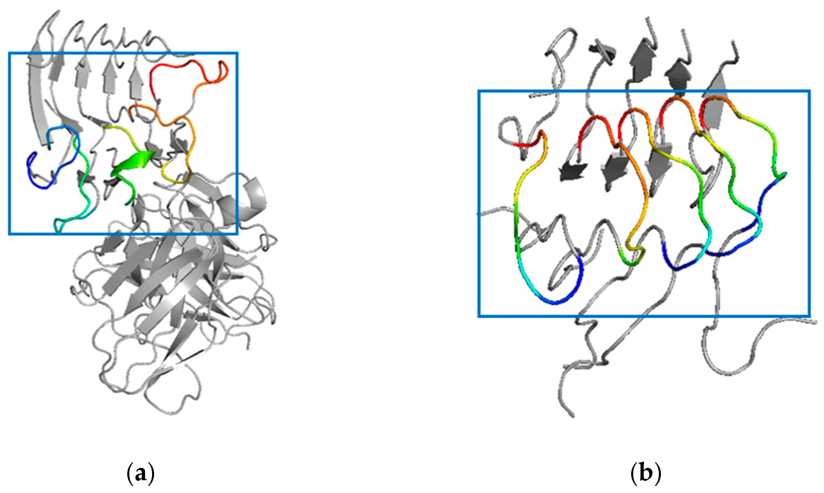 Ijms 24 08371 g007 Ijms 24 08371 g007