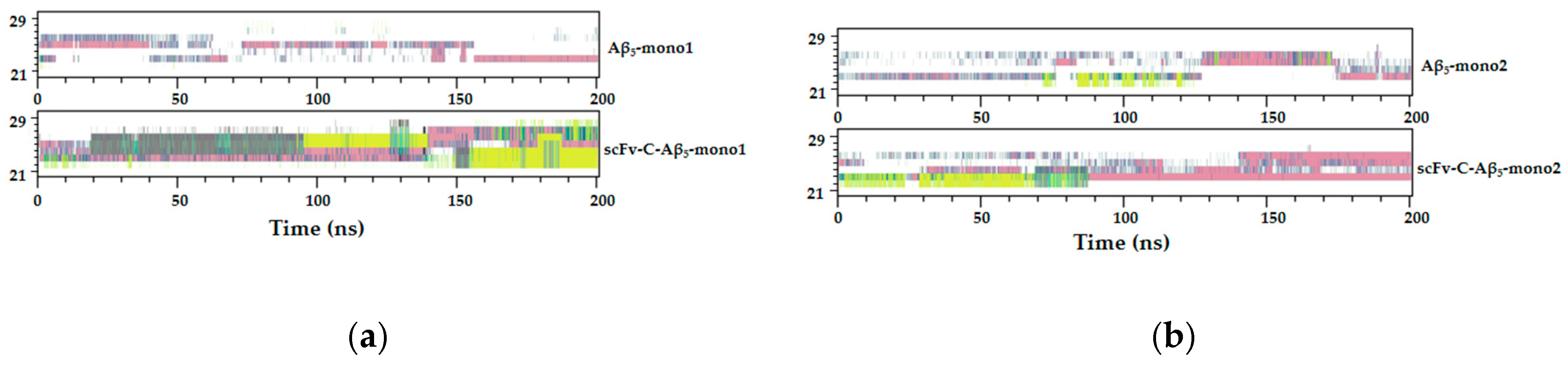 Ijms 24 08371 g009a Ijms 24 08371 g009a
