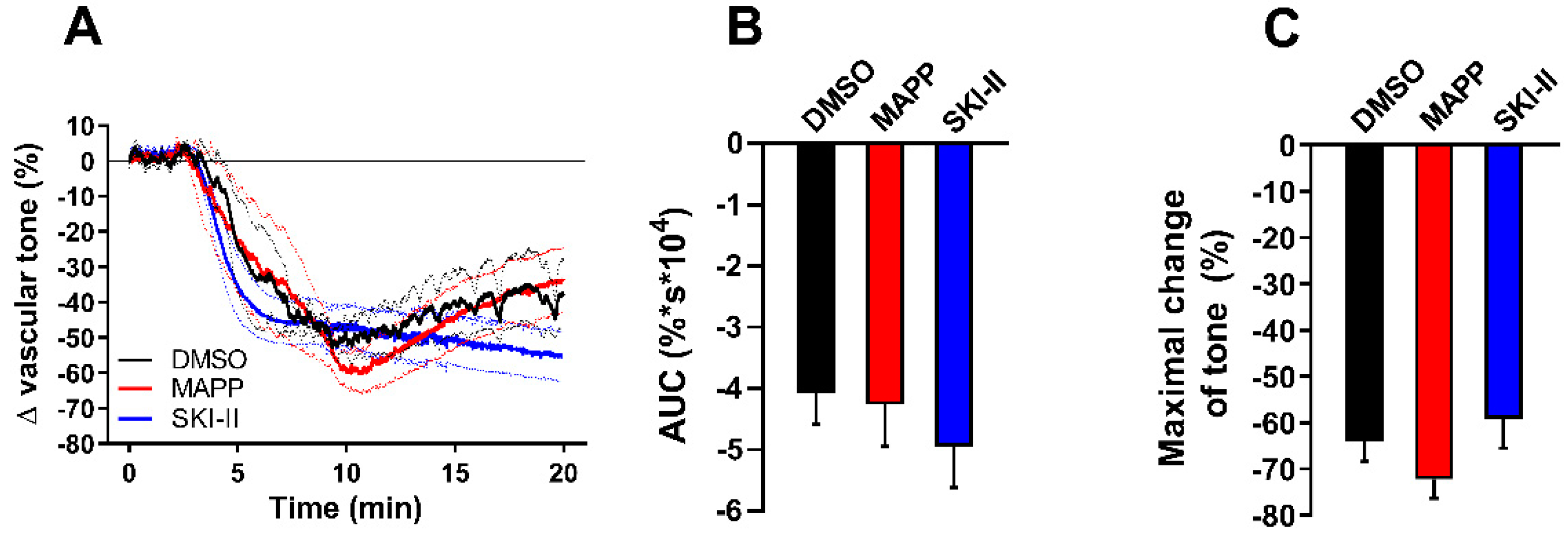 Ijms 24 08375 g005 Ijms 24 08375 g005