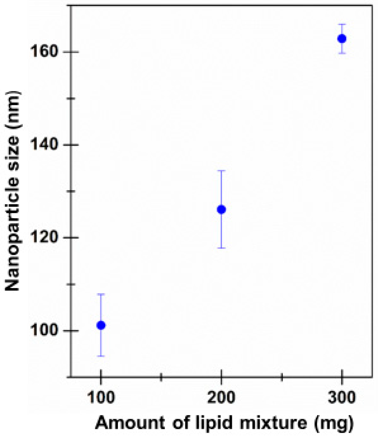 Ijms 24 08382 g002 Ijms 24 08382 g002