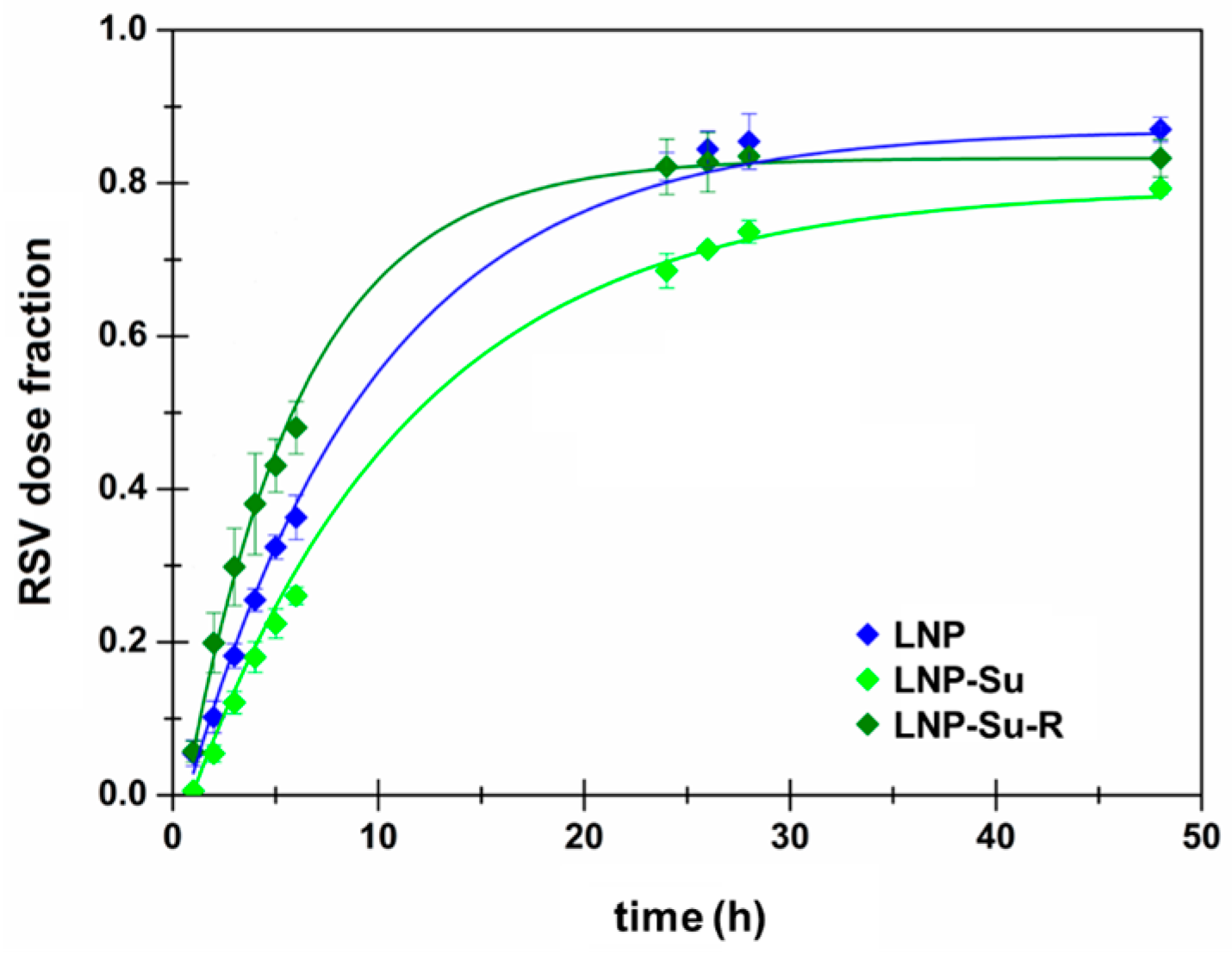 Ijms 24 08382 g005 Ijms 24 08382 g005