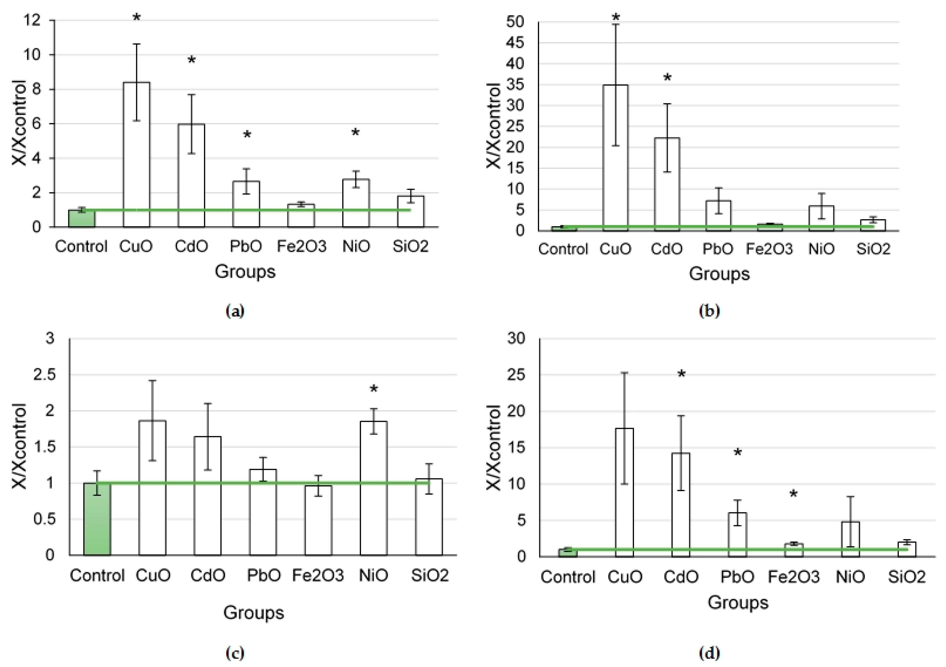 Ijms 24 08383 g001 Ijms 24 08383 g001