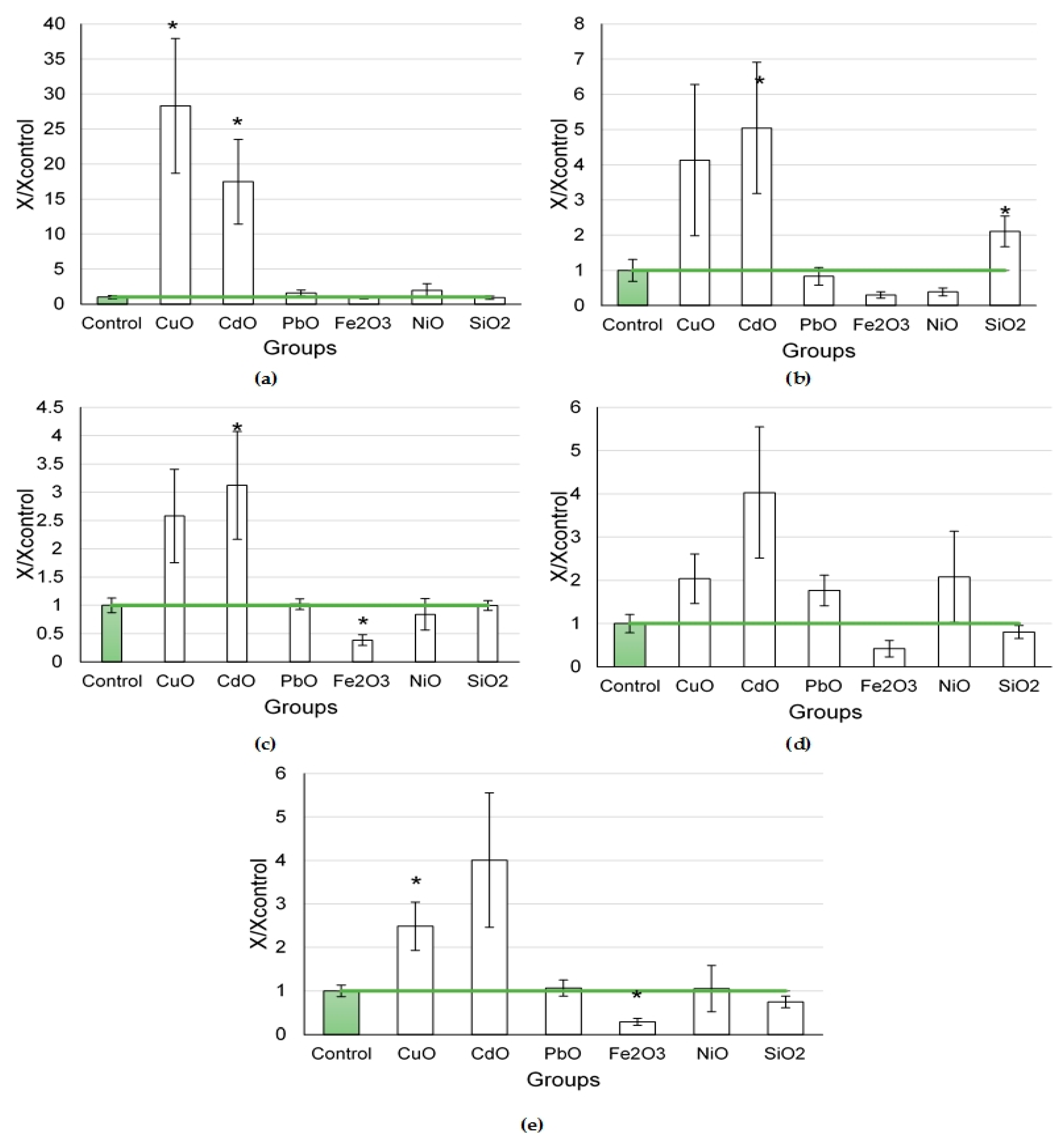 Ijms 24 08383 g003 Ijms 24 08383 g003