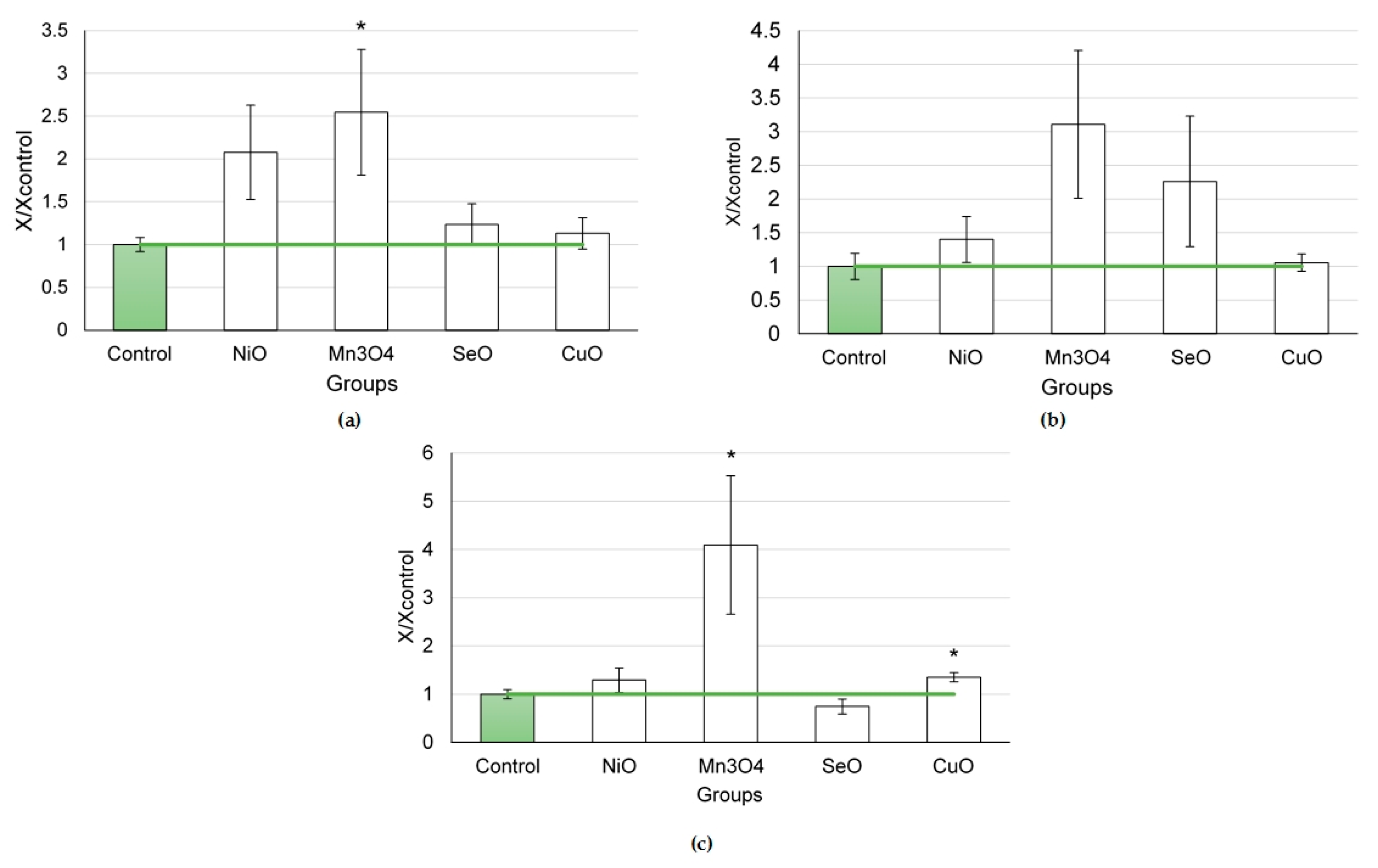 Ijms 24 08383 g004 Ijms 24 08383 g004