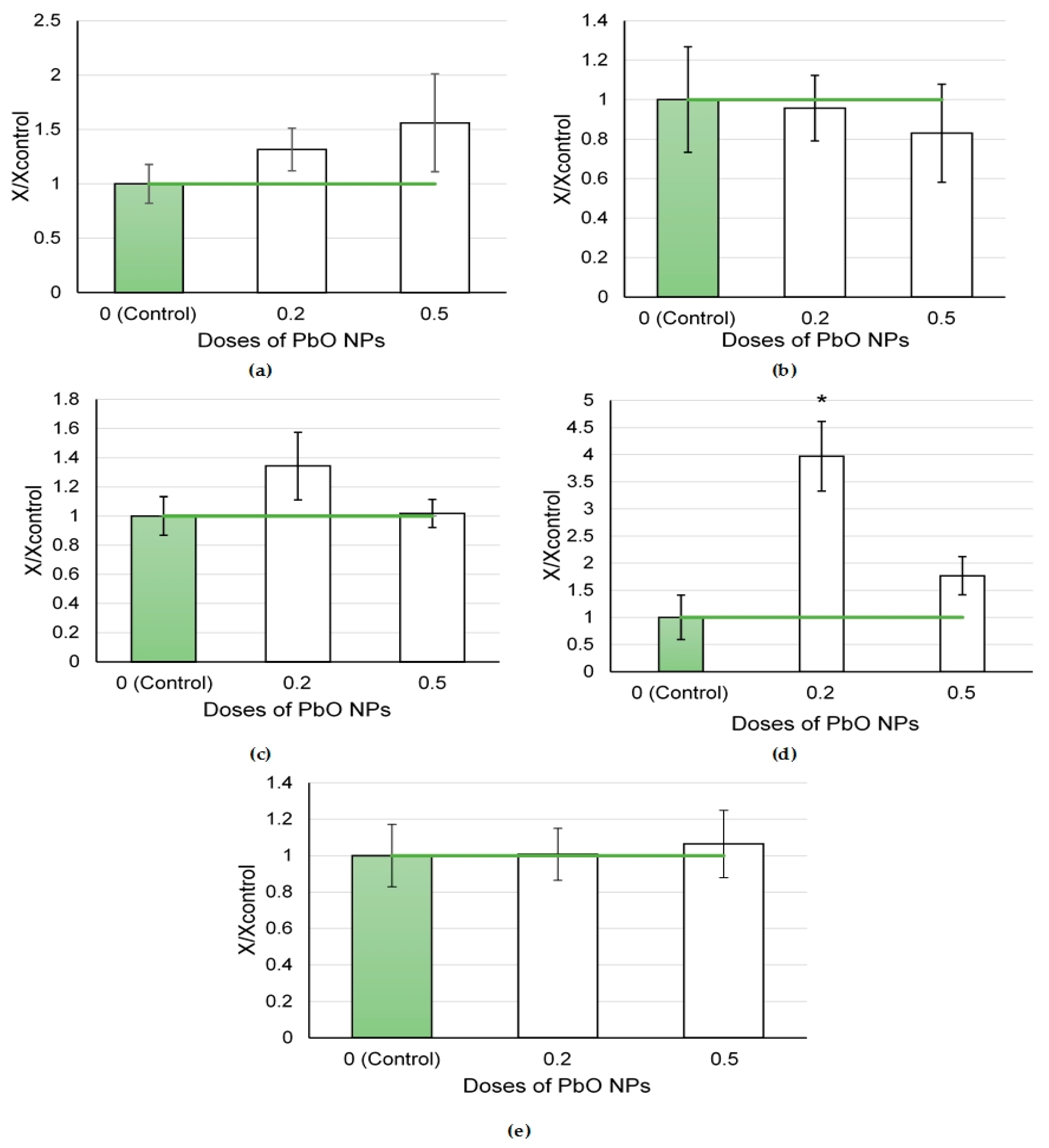 Ijms 24 08383 g008 Ijms 24 08383 g008