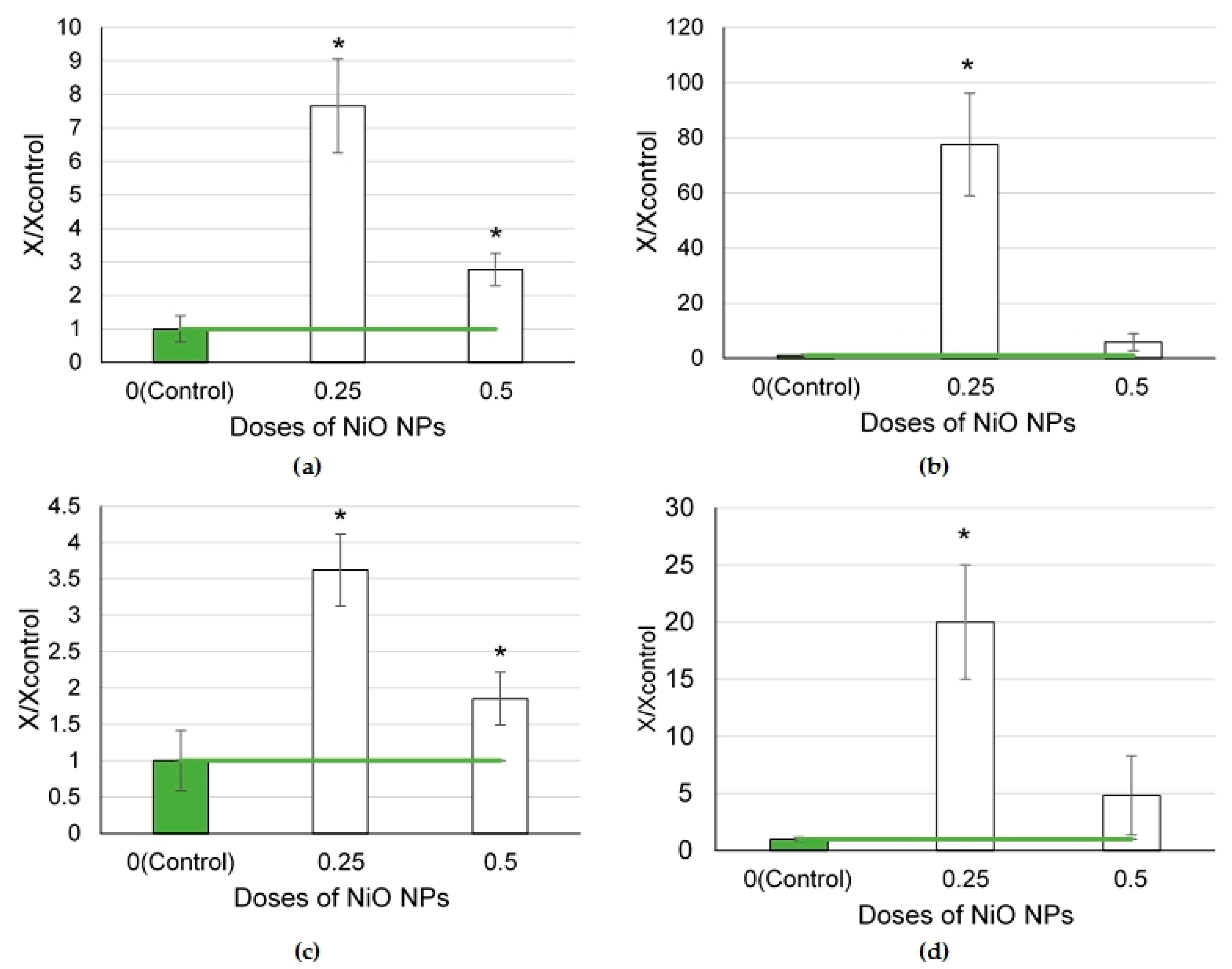 Ijms 24 08383 g009 Ijms 24 08383 g009
