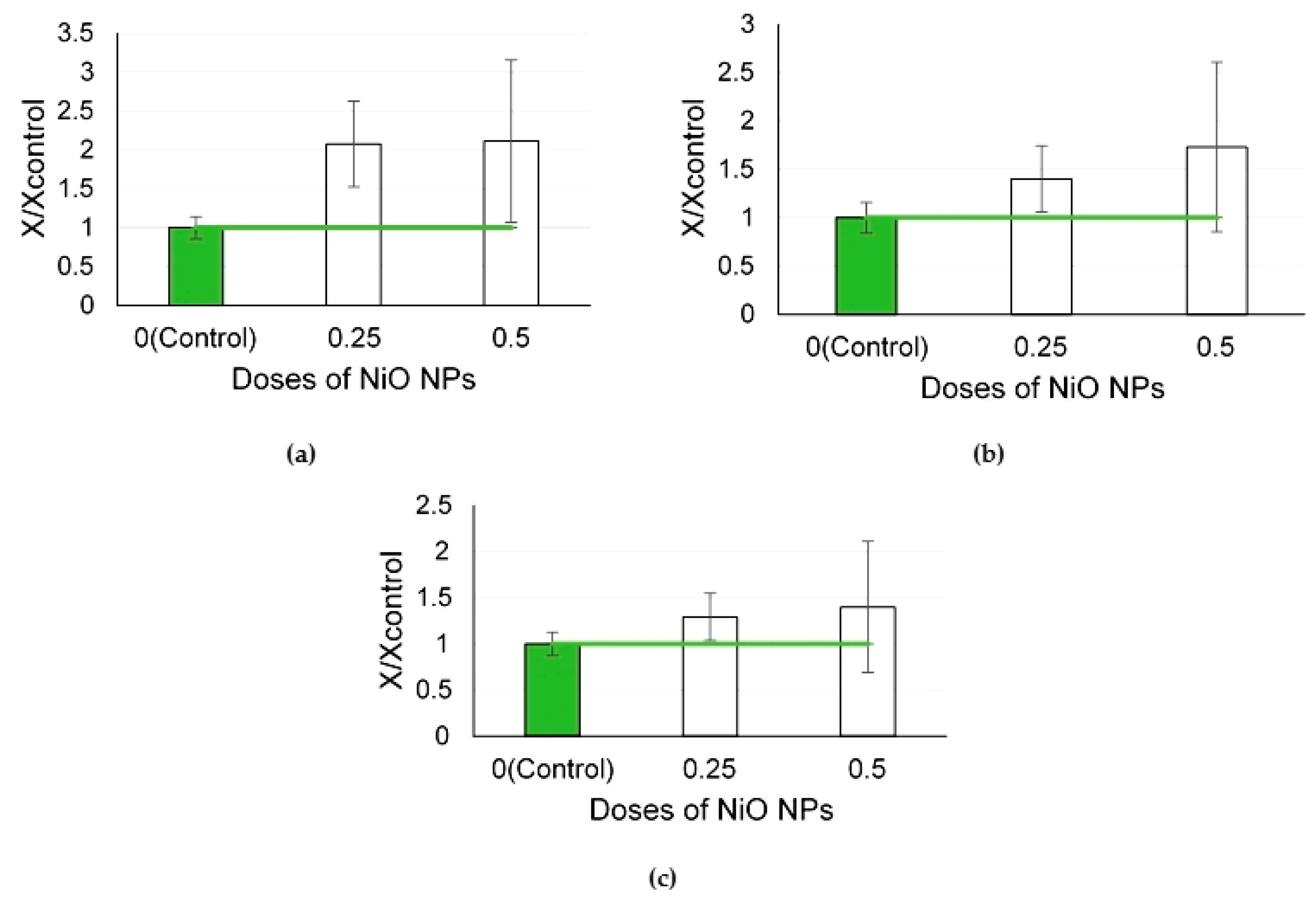 Ijms 24 08383 g010 Ijms 24 08383 g010