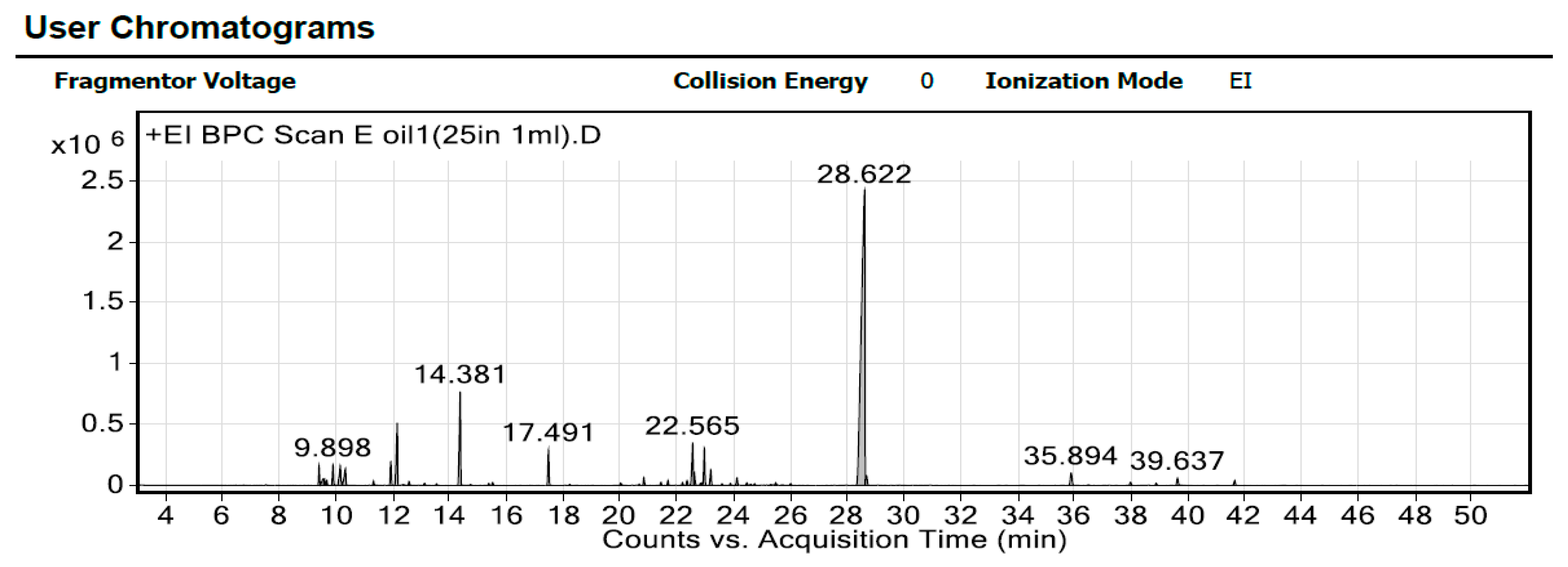 Ijms 24 08392 g001 Ijms 24 08392 g001