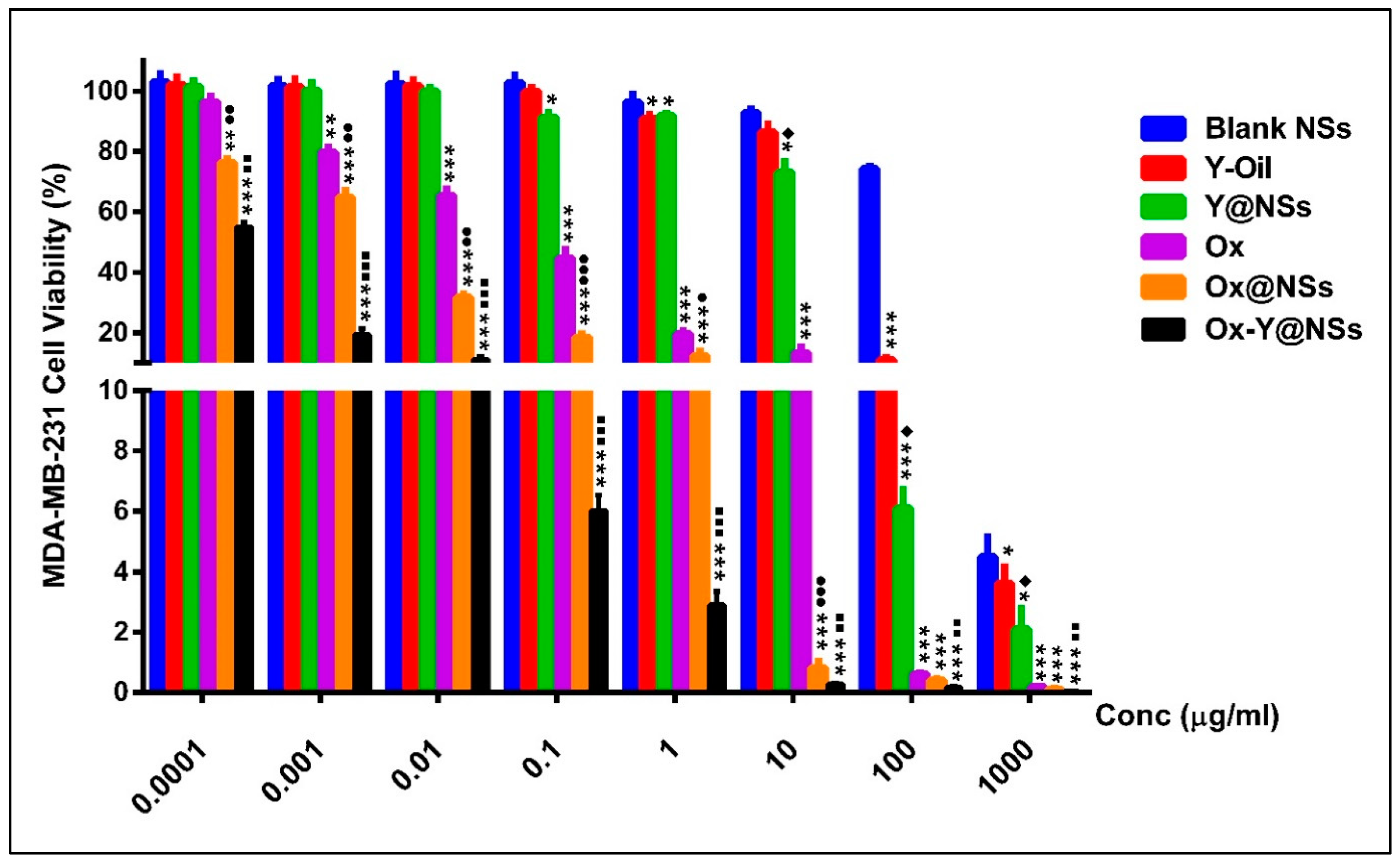 Ijms 24 08392 g004 Ijms 24 08392 g004