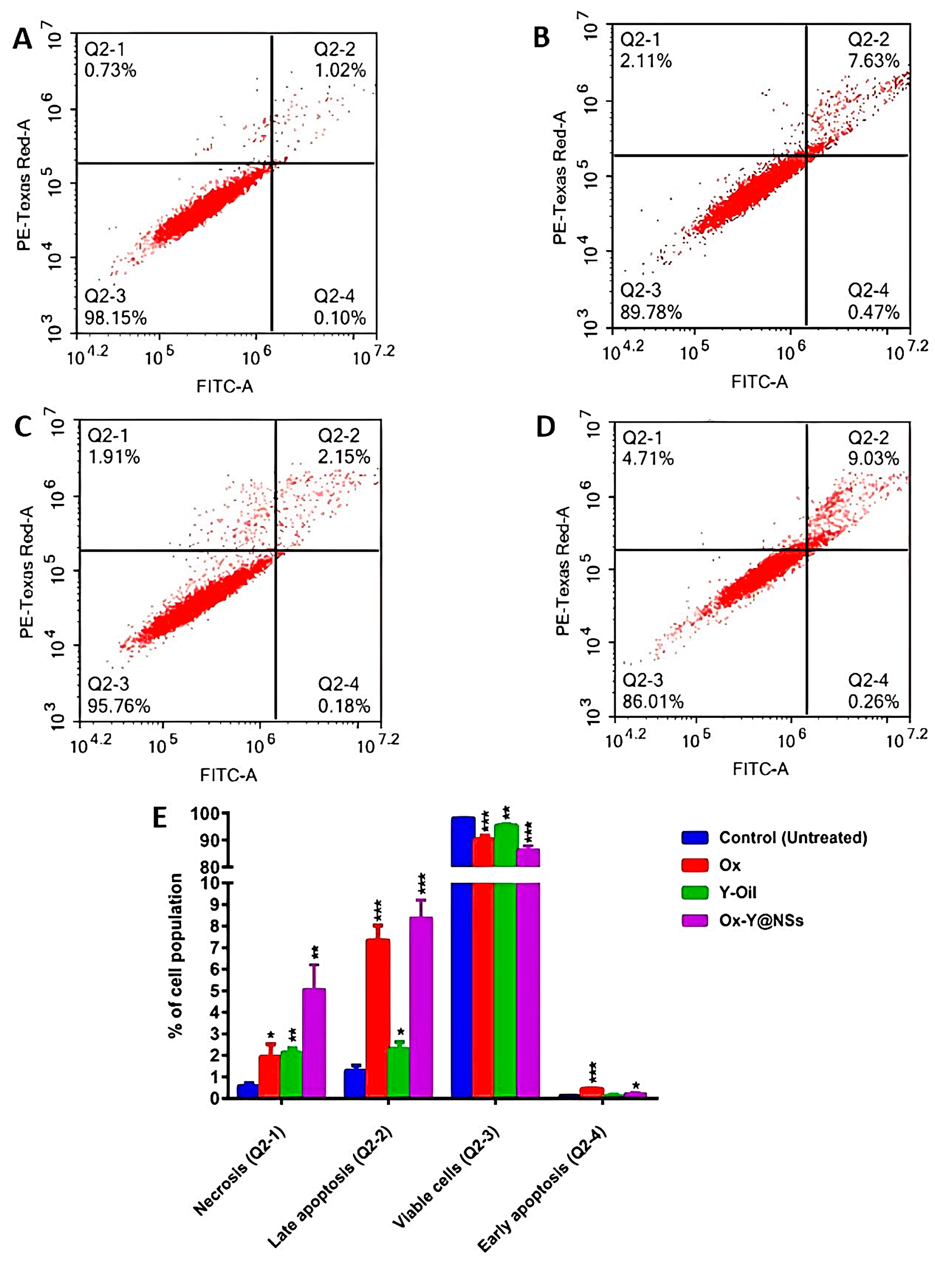 Ijms 24 08392 g005 Ijms 24 08392 g005