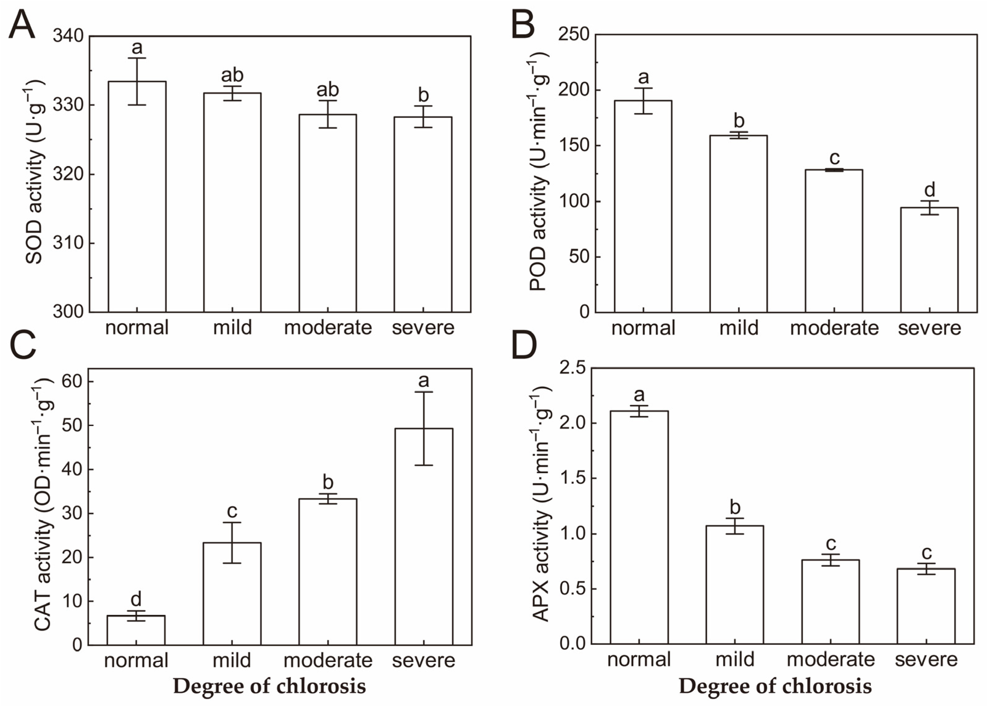 Ijms 24 08394 g005 Ijms 24 08394 g005