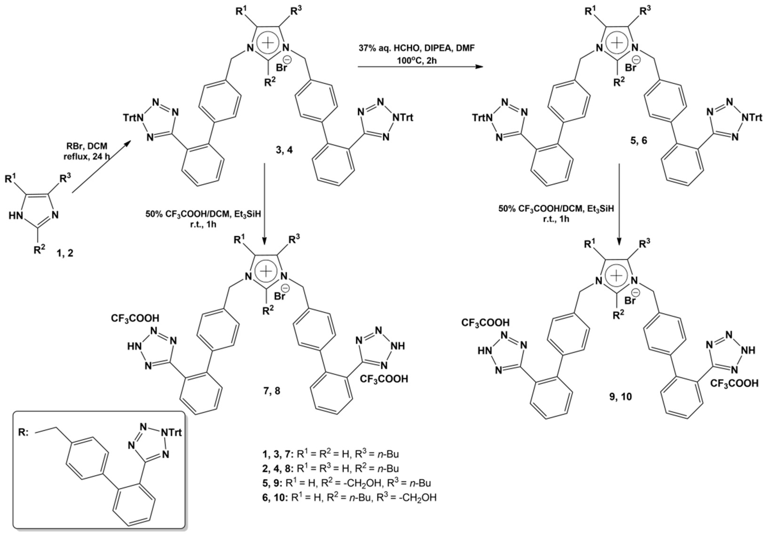 Ijms 24 08454 sch001