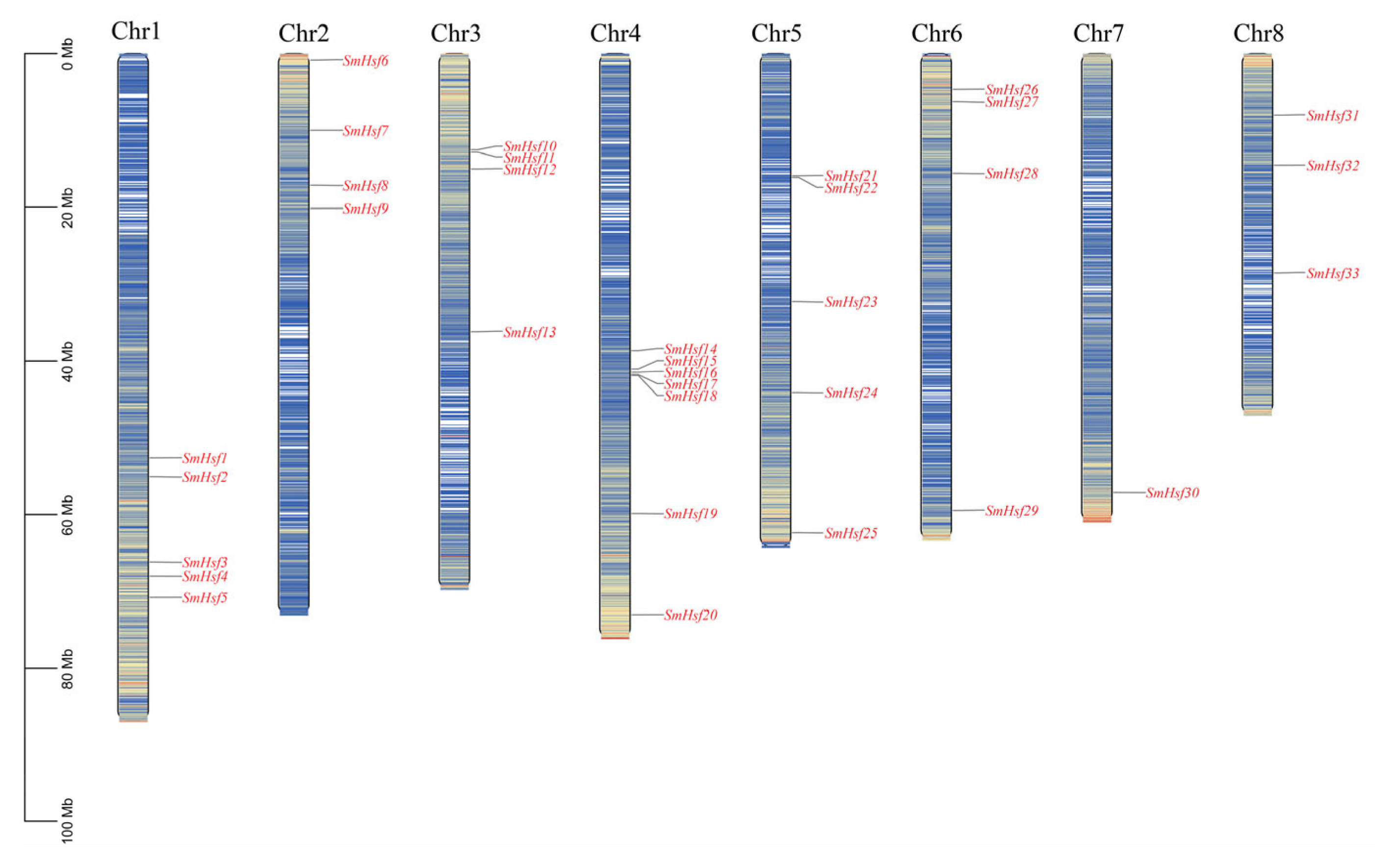 Ijms 24 08461 g001 Ijms 24 08461 g001