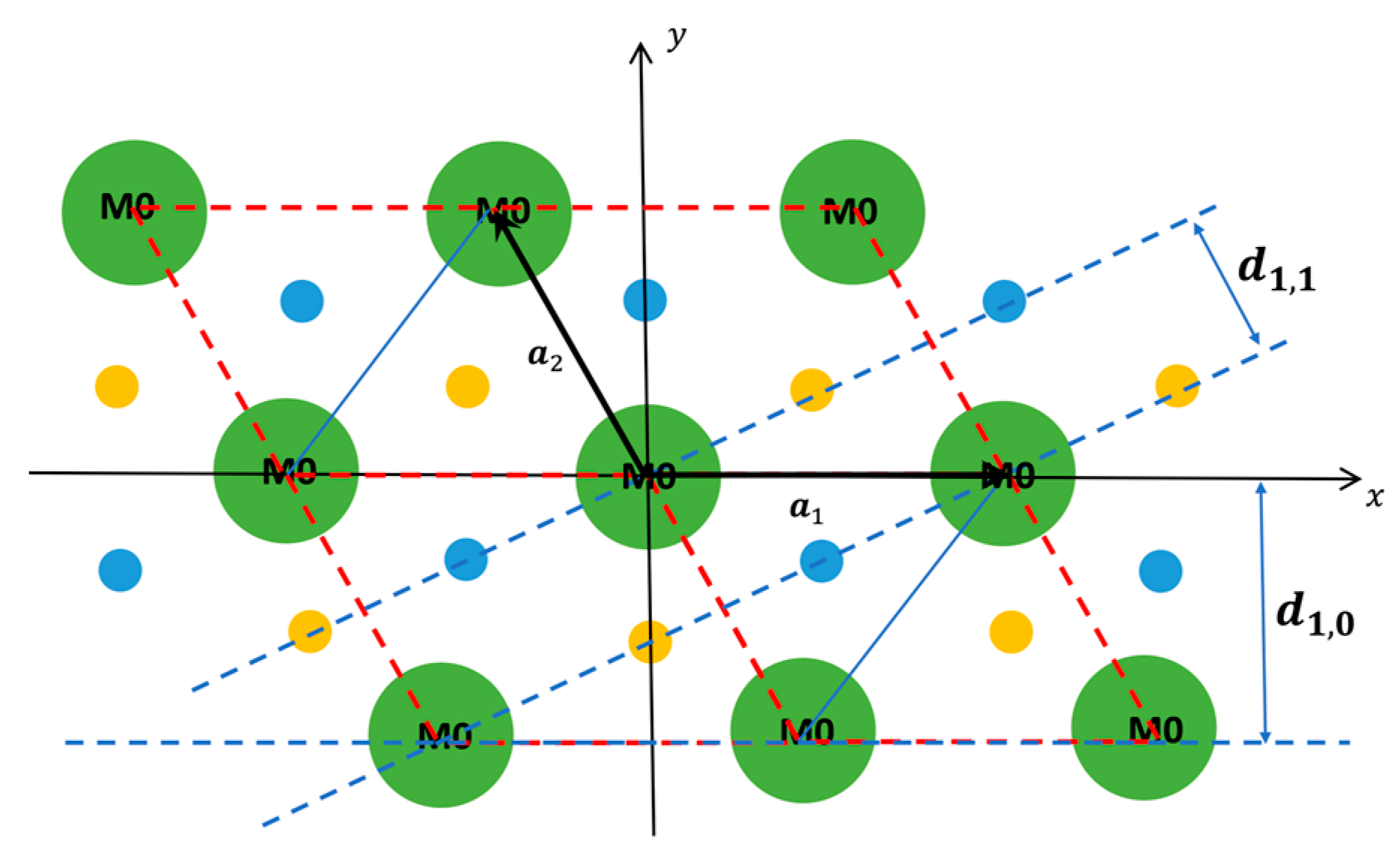 Ijms 24 08474 g002 Ijms 24 08474 g002