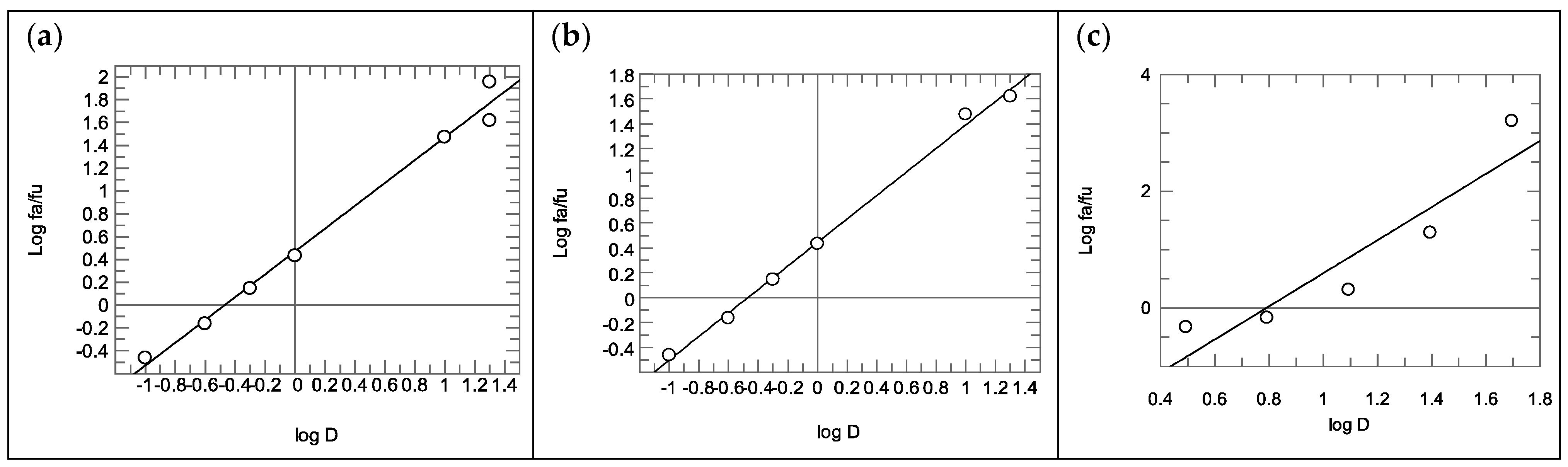 Ijms 24 08477 g003 Ijms 24 08477 g003
