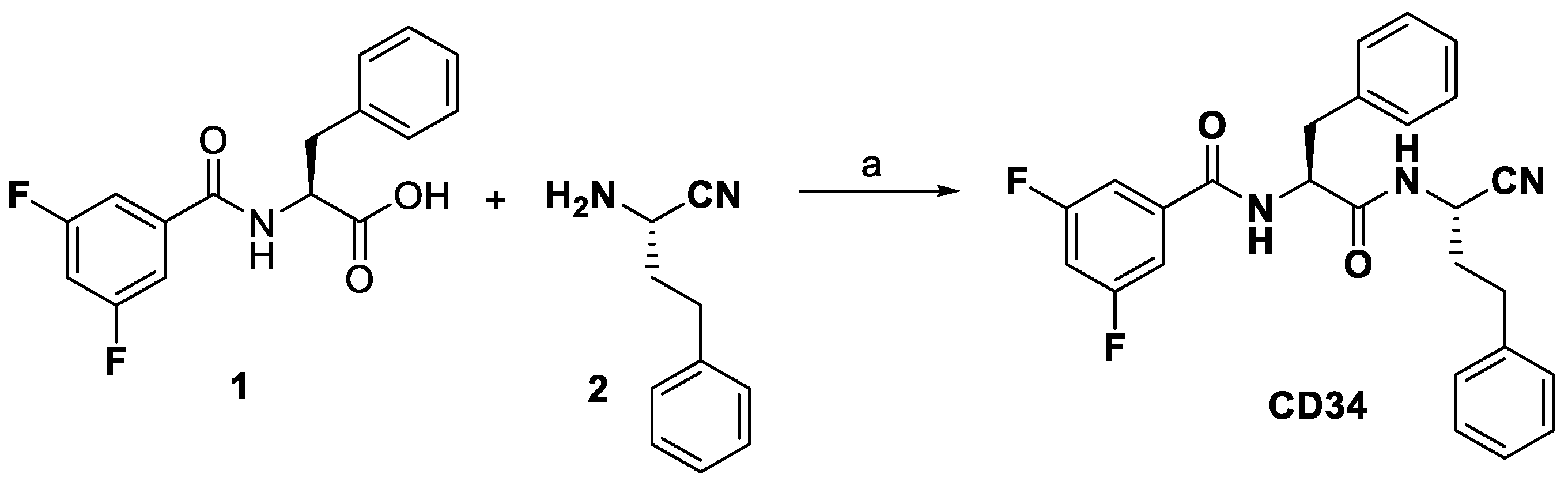 Ijms 24 08477 sch001 Ijms 24 08477 sch001