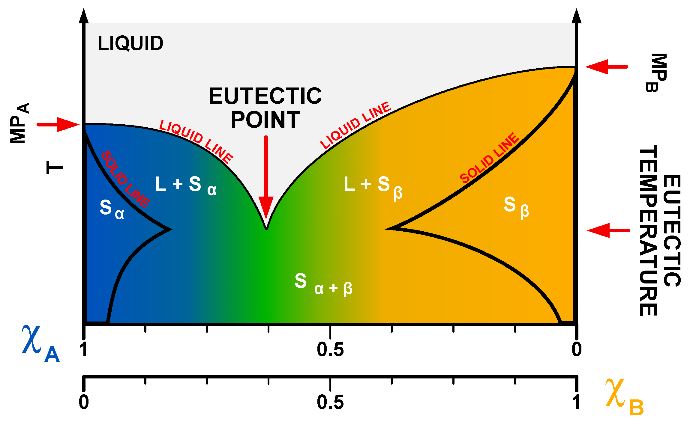 Ijms 24 08492 g002 Ijms 24 08492 g002