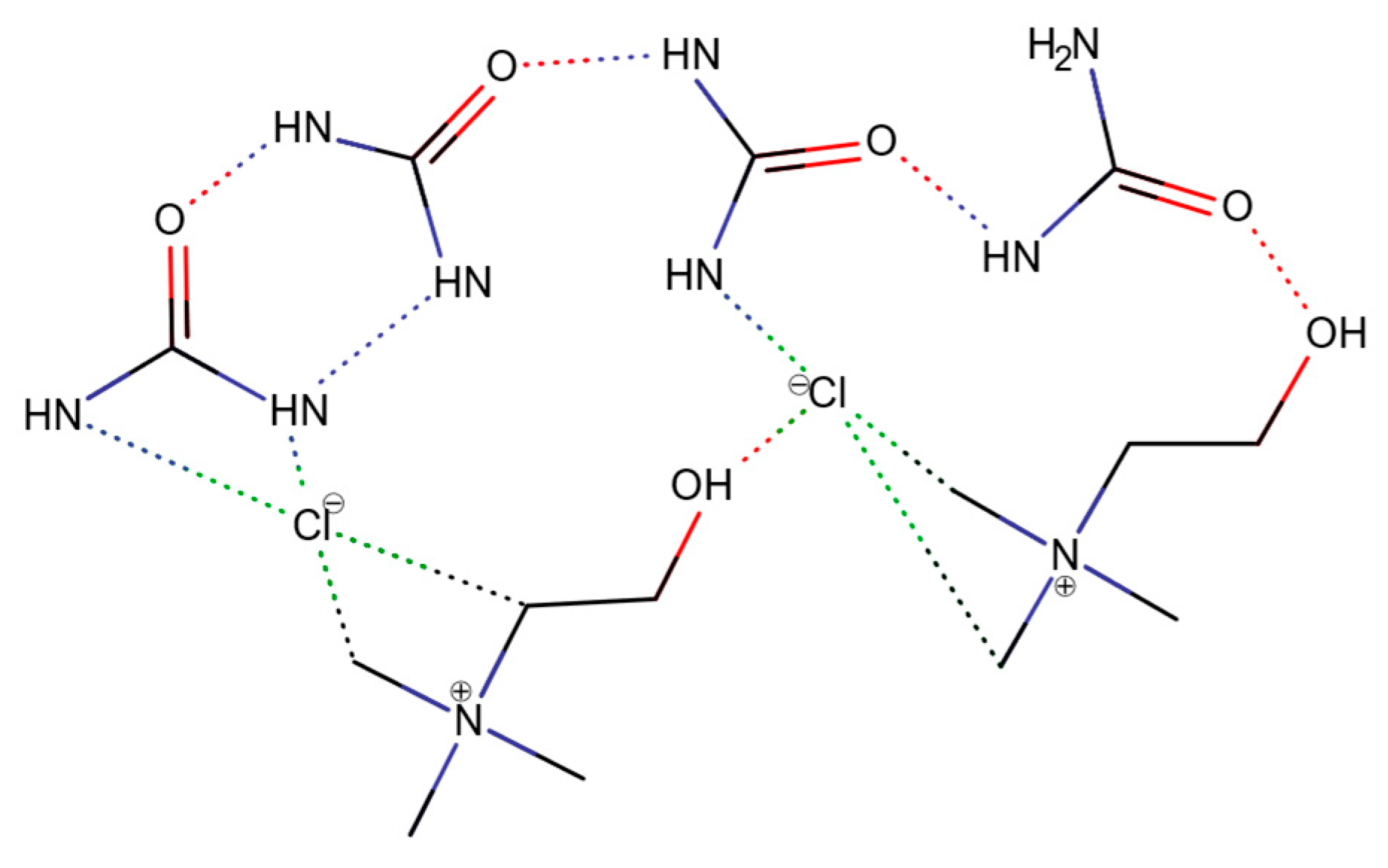 Ijms 24 08492 g003 Ijms 24 08492 g003