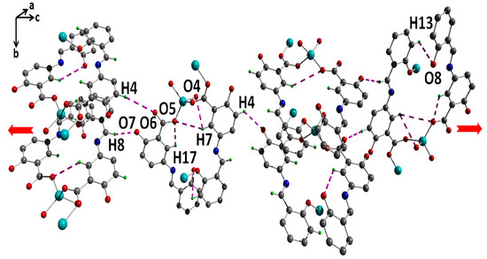 Multifunctional Zn(II) Coordination Polymer as Highly Selective