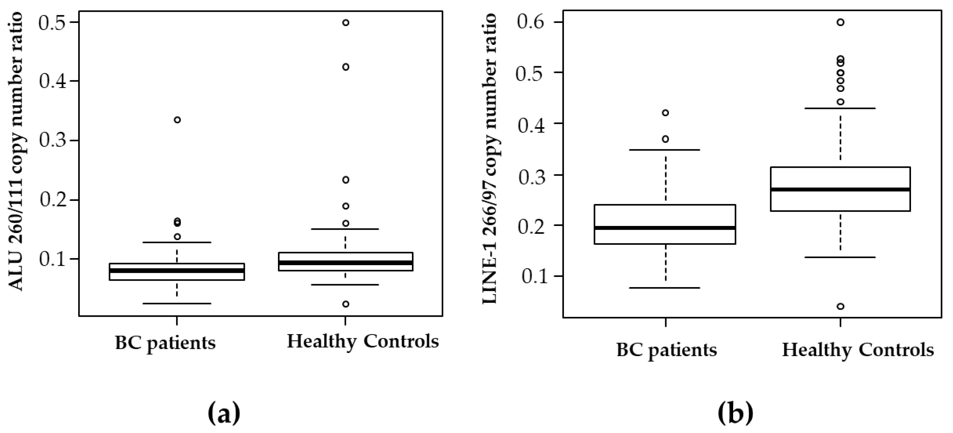Ijms 24 08520 g001 Ijms 24 08520 g001