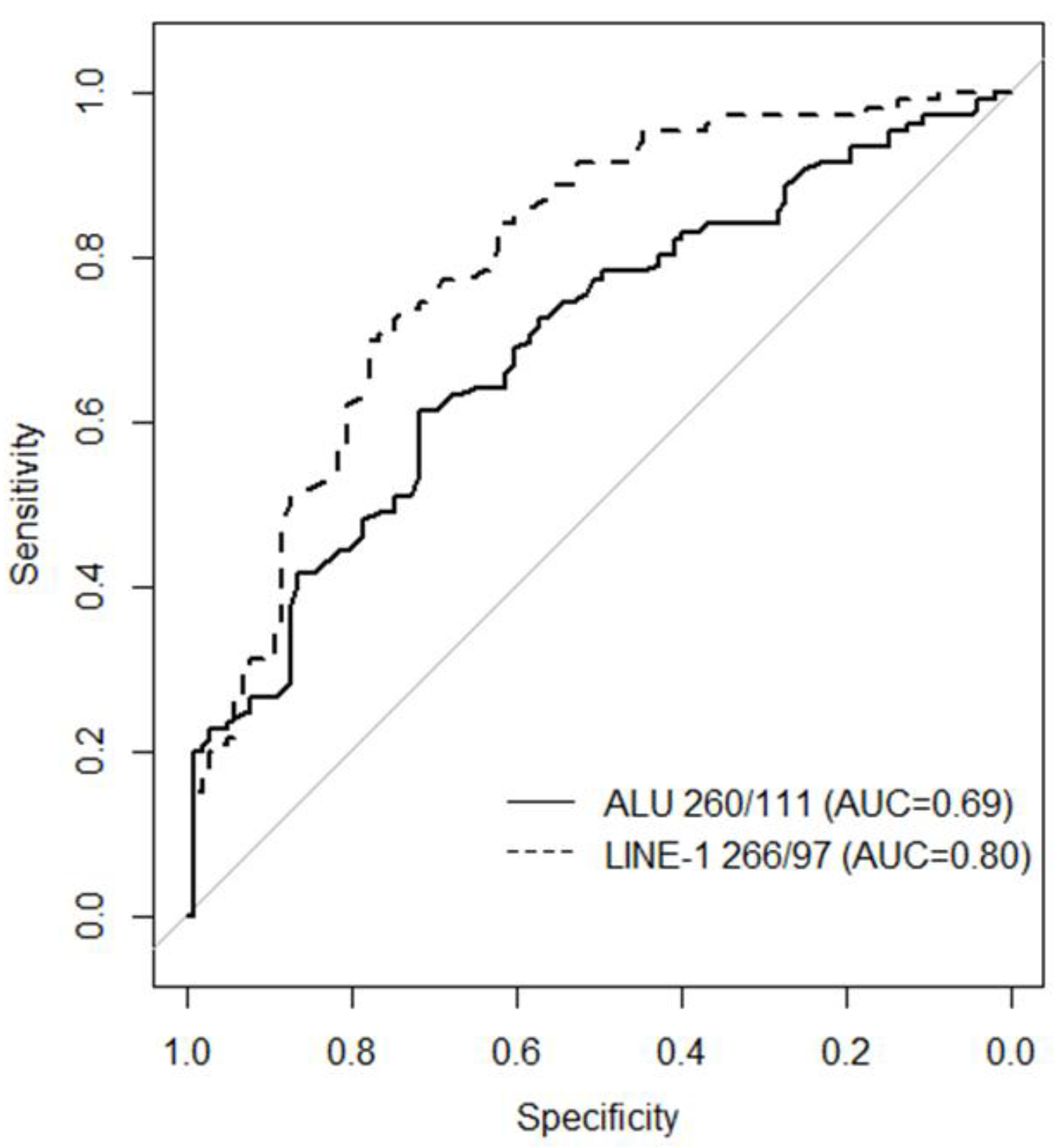 Ijms 24 08520 g002 Ijms 24 08520 g002