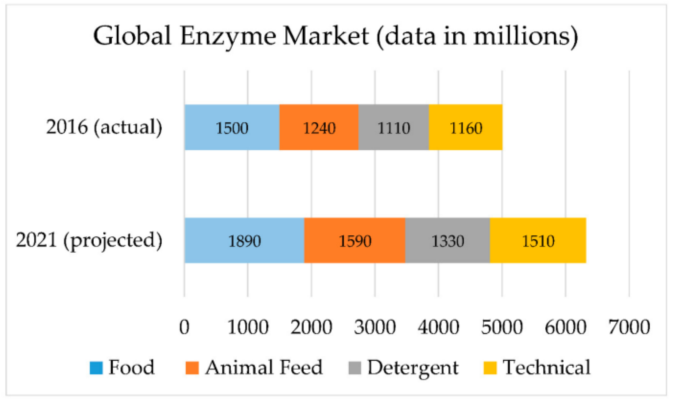 Ijms 24 08532 g003 Ijms 24 08532 g003