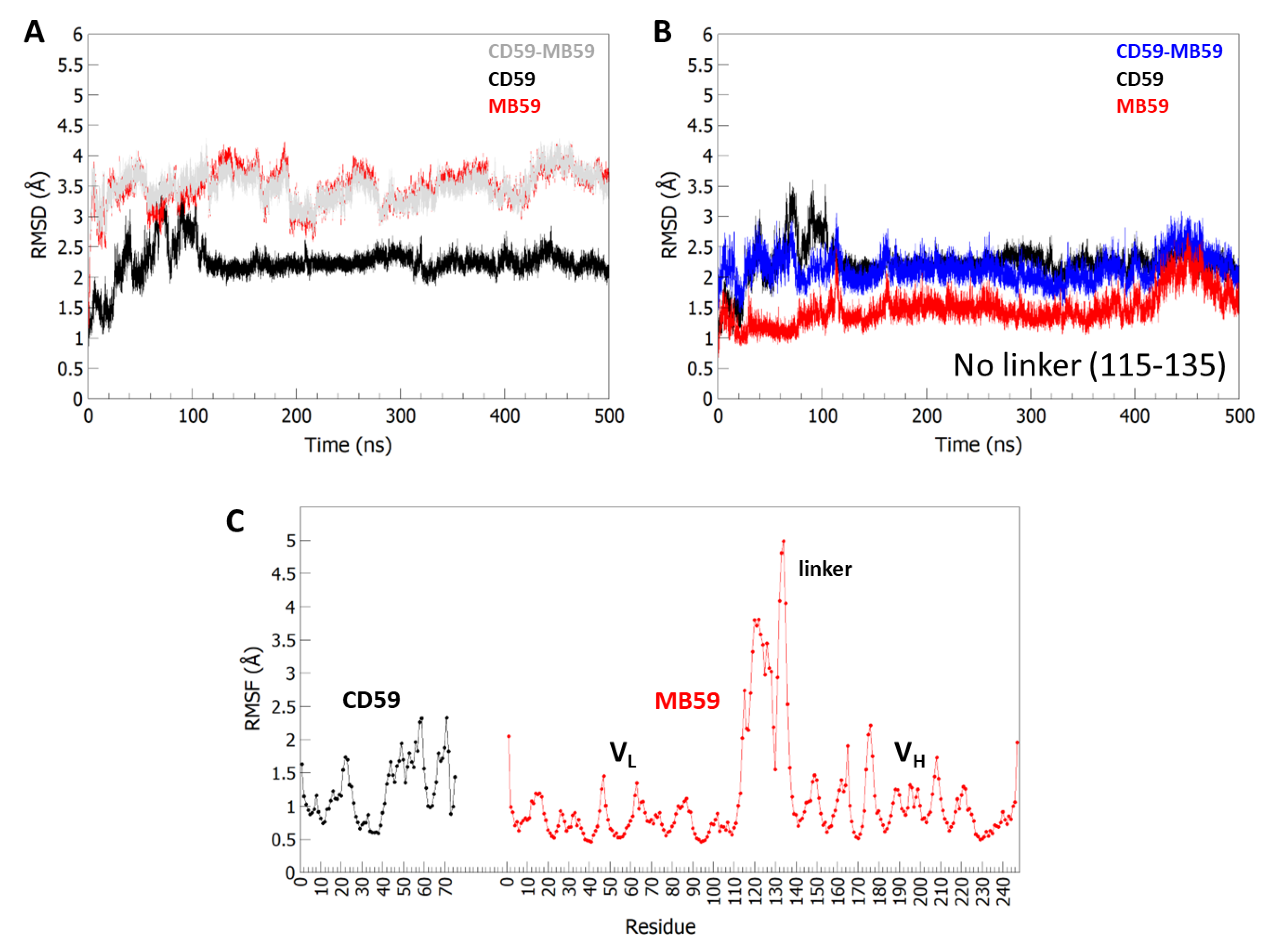 Ijms 24 08561 g003 Ijms 24 08561 g003