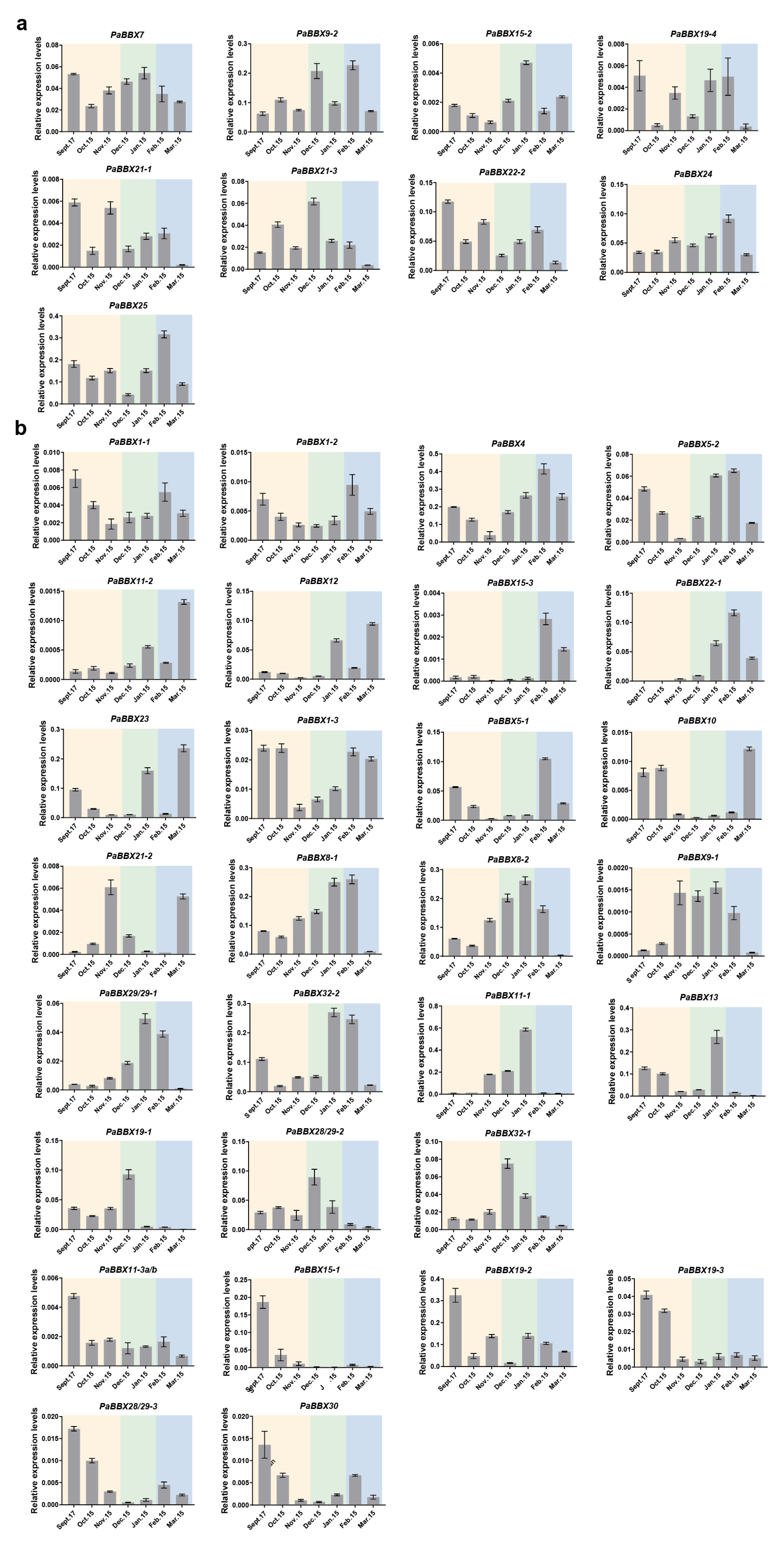 Ijms 24 08576 g008 Ijms 24 08576 g008