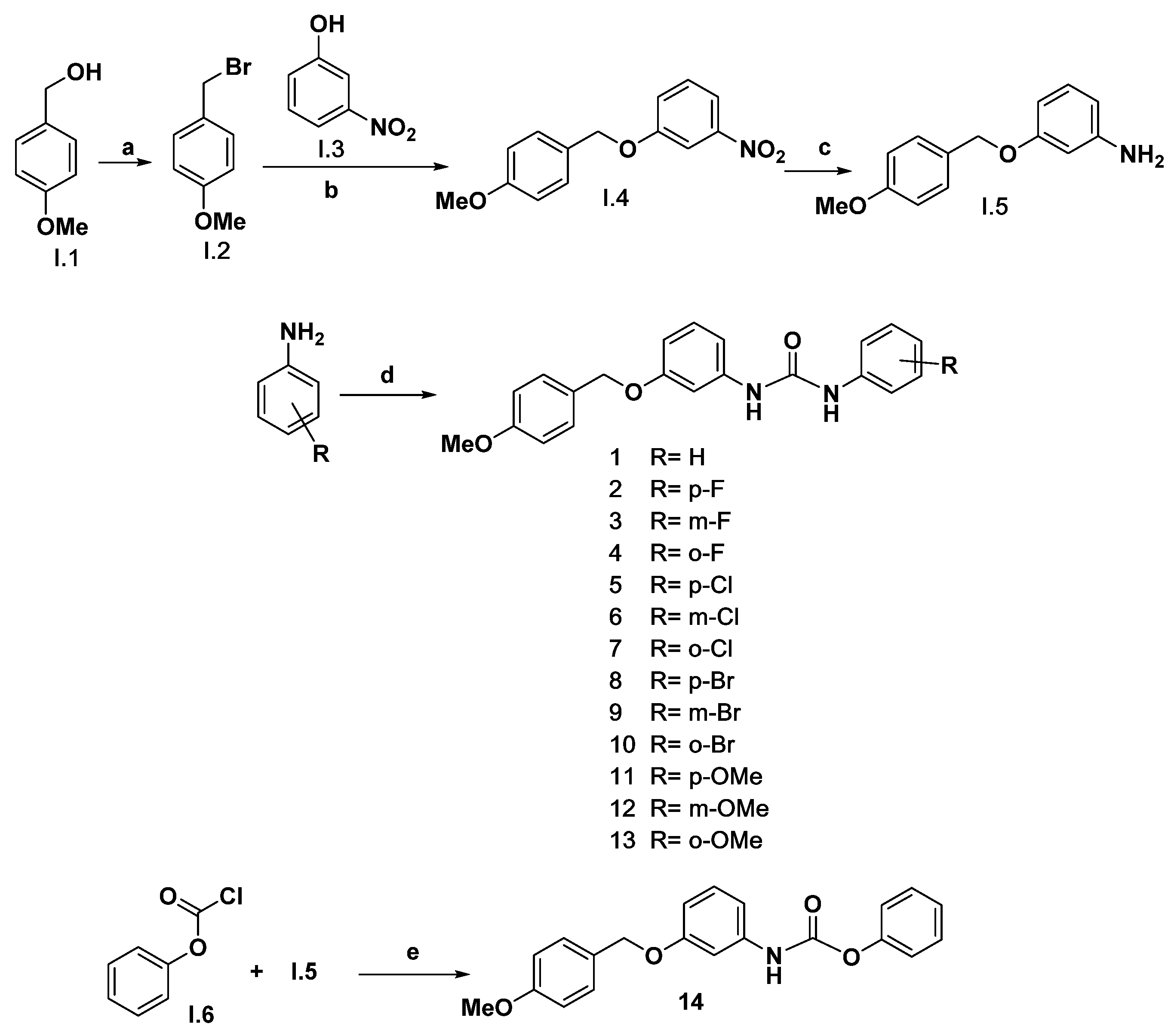 Ijms 24 08582 sch001