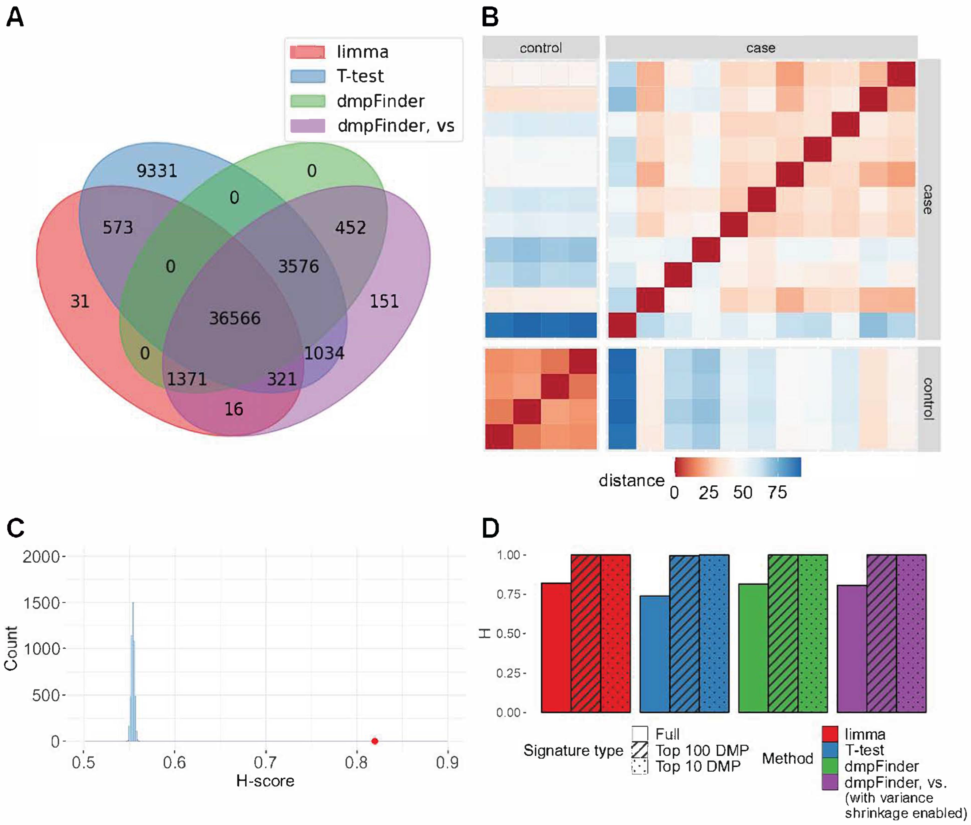 Ijms 24 08591 g001 Ijms 24 08591 g001