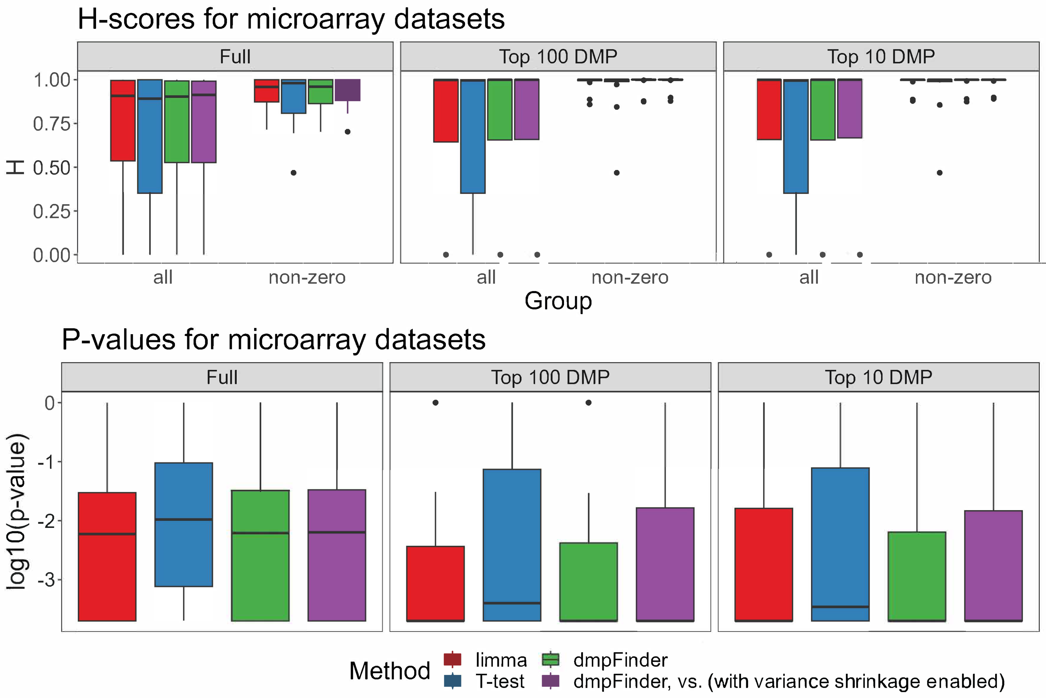 Ijms 24 08591 g002 Ijms 24 08591 g002