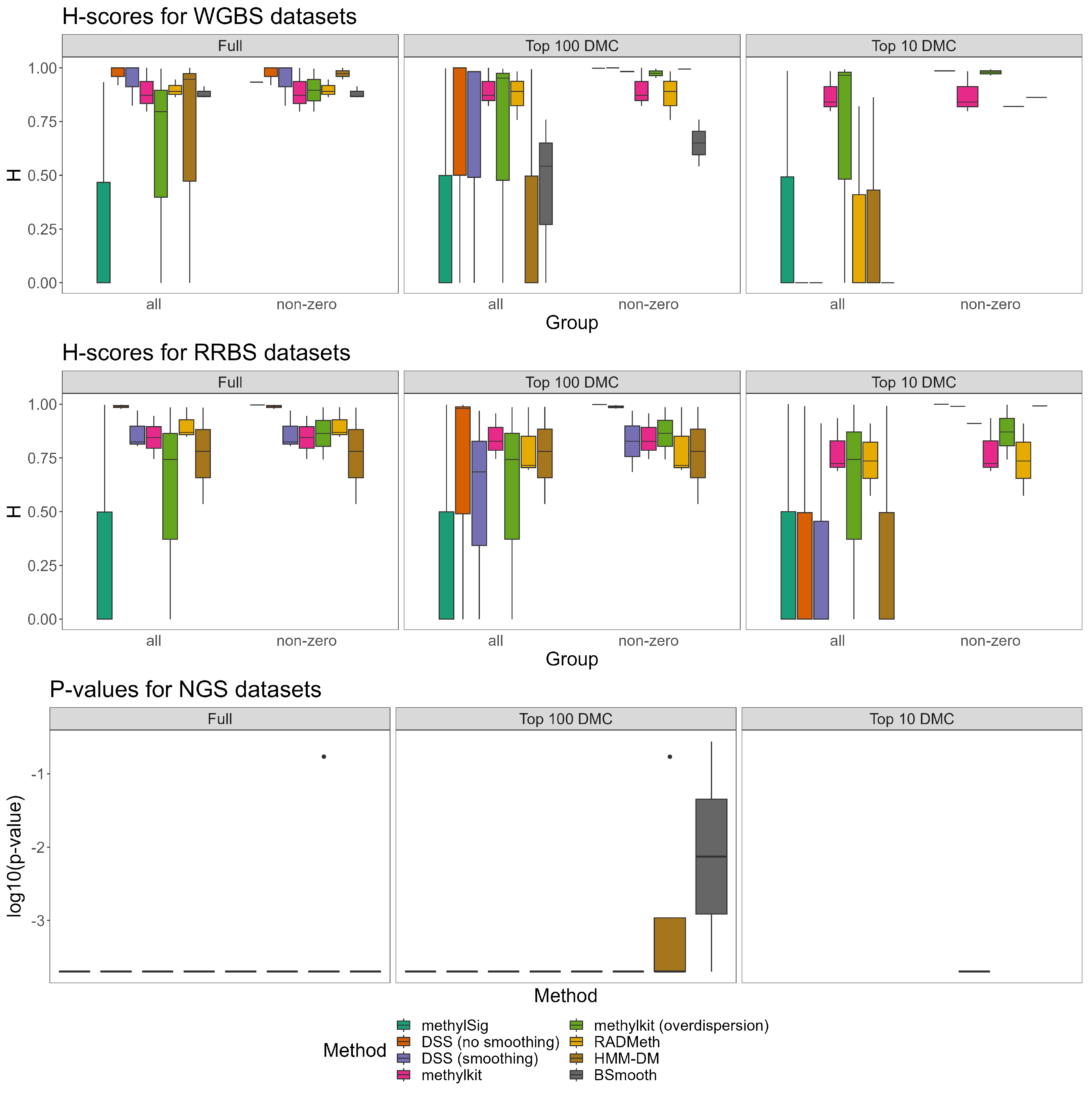 Ijms 24 08591 g004 Ijms 24 08591 g004