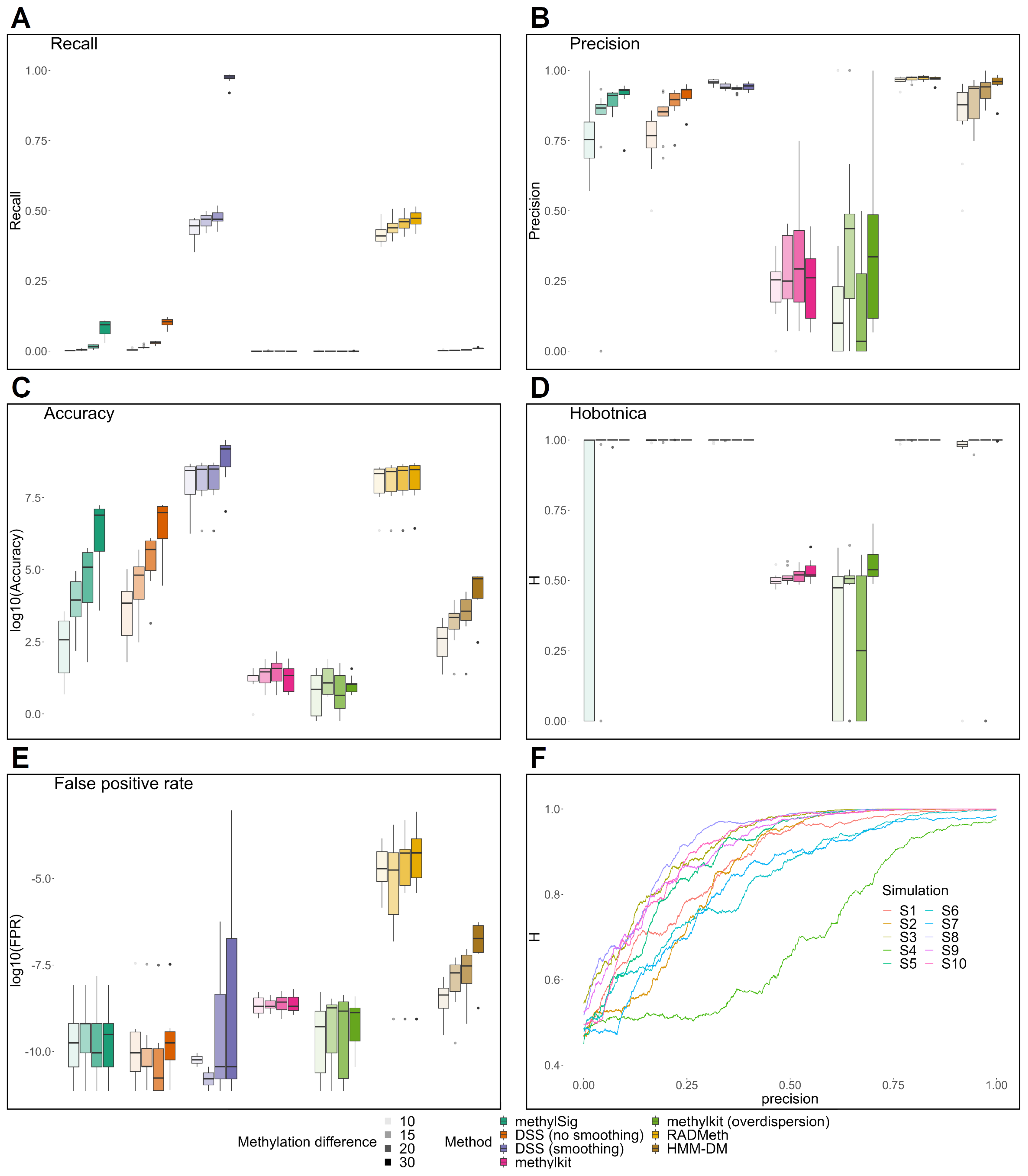 Ijms 24 08591 g005 Ijms 24 08591 g005