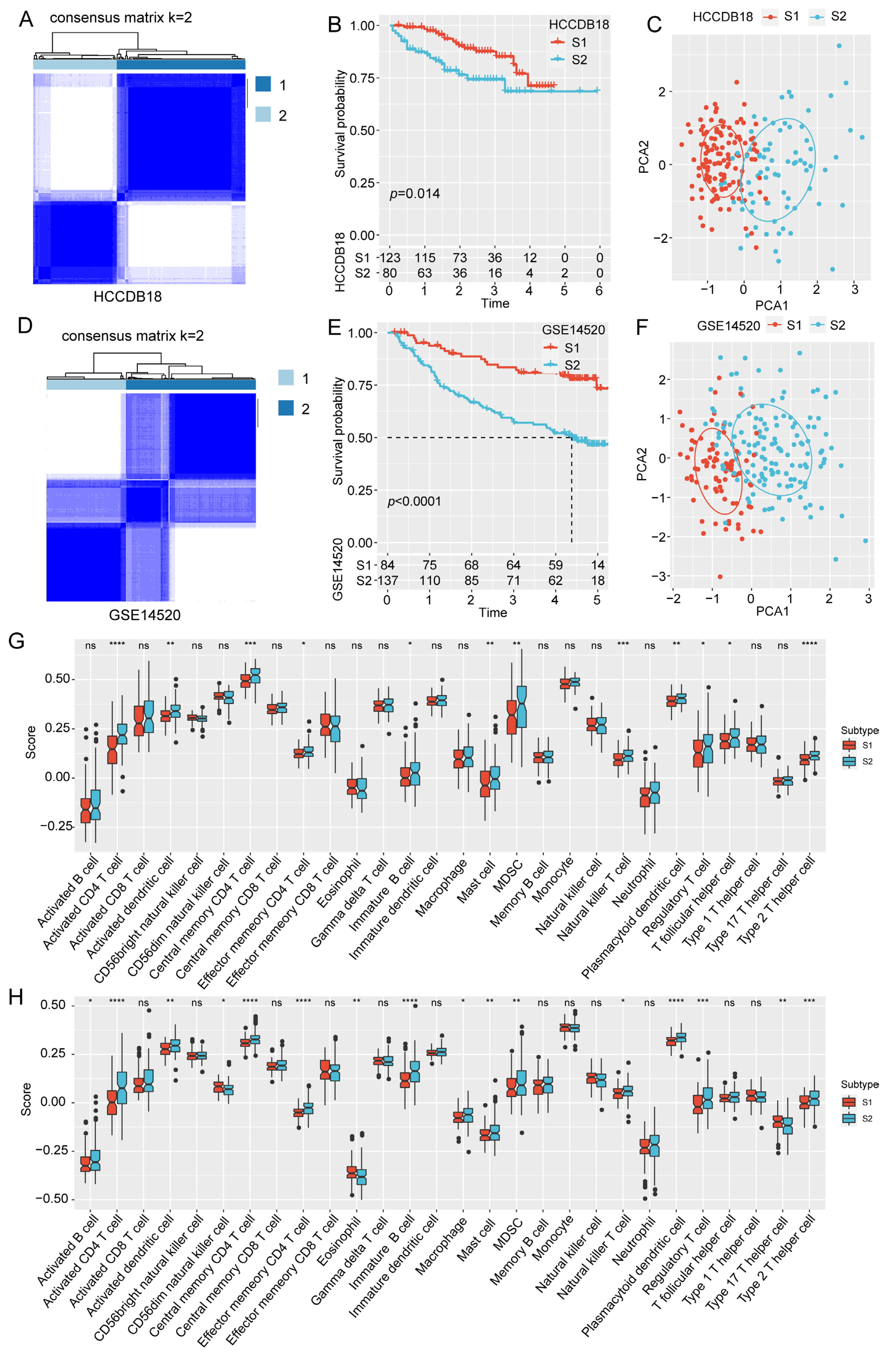 Ijms 24 08597 g002 Ijms 24 08597 g002