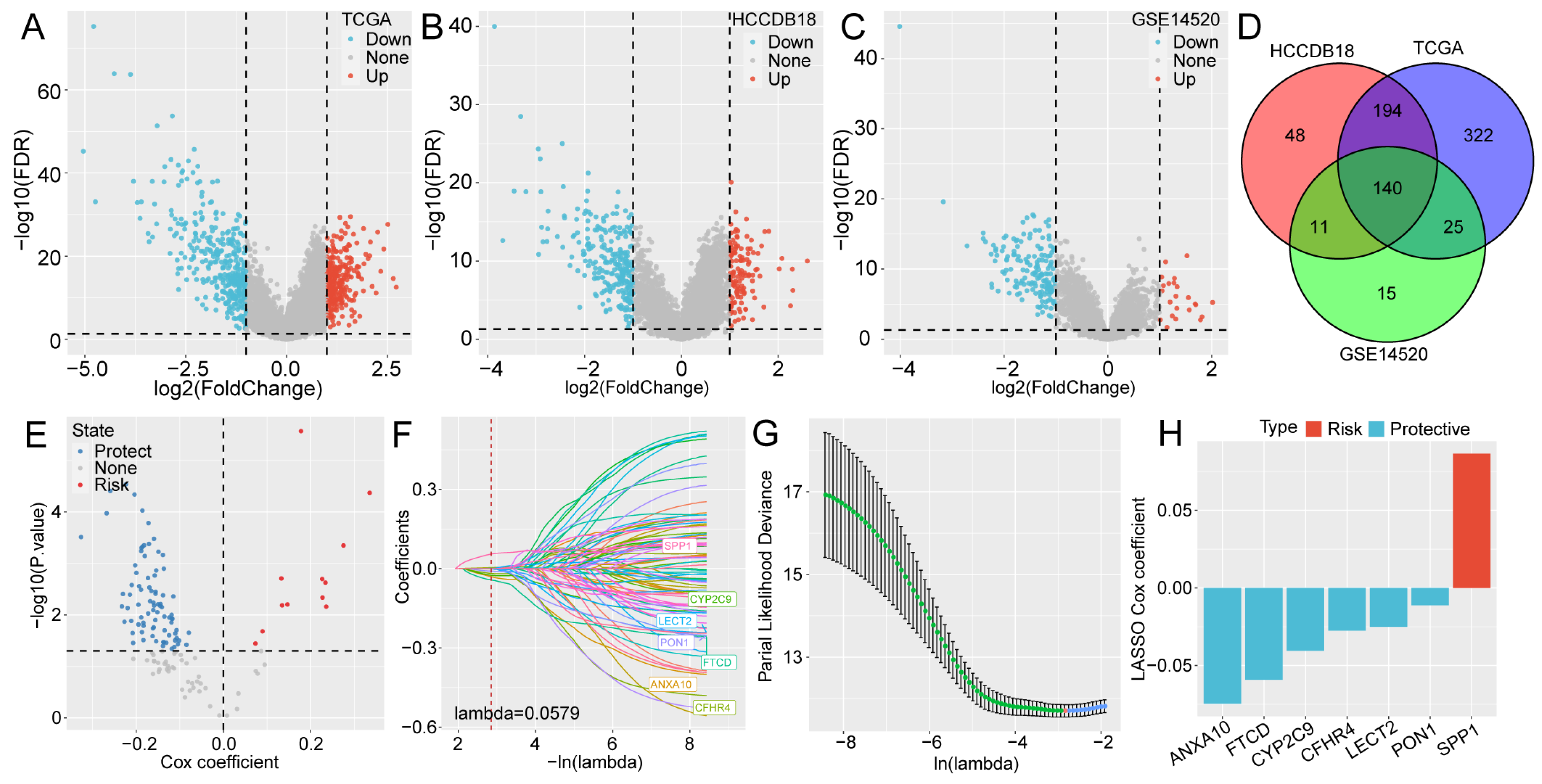 Ijms 24 08597 g003 Ijms 24 08597 g003