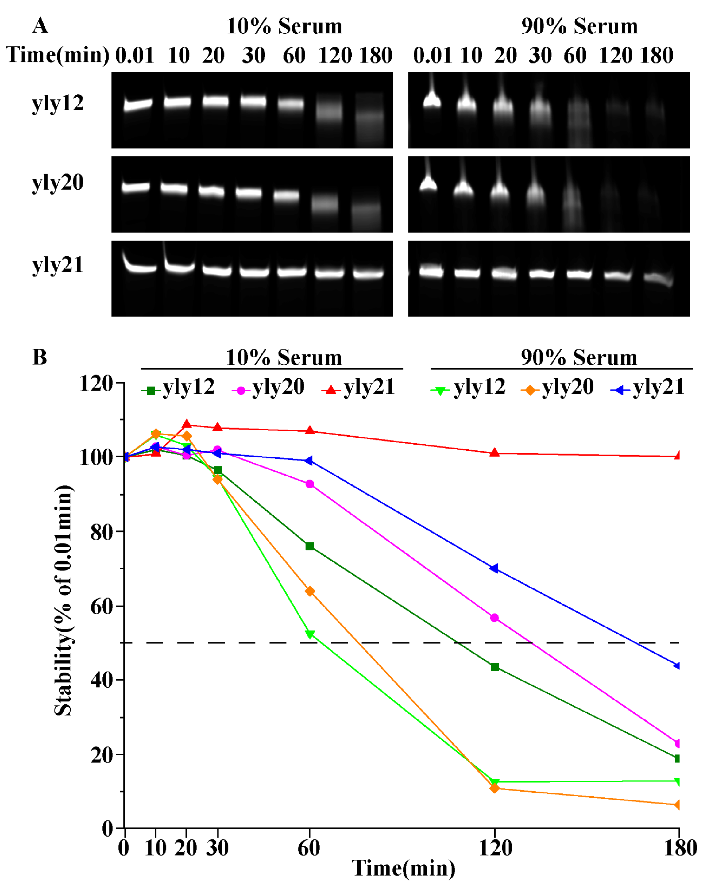 Ijms 24 08612 g002 Ijms 24 08612 g002