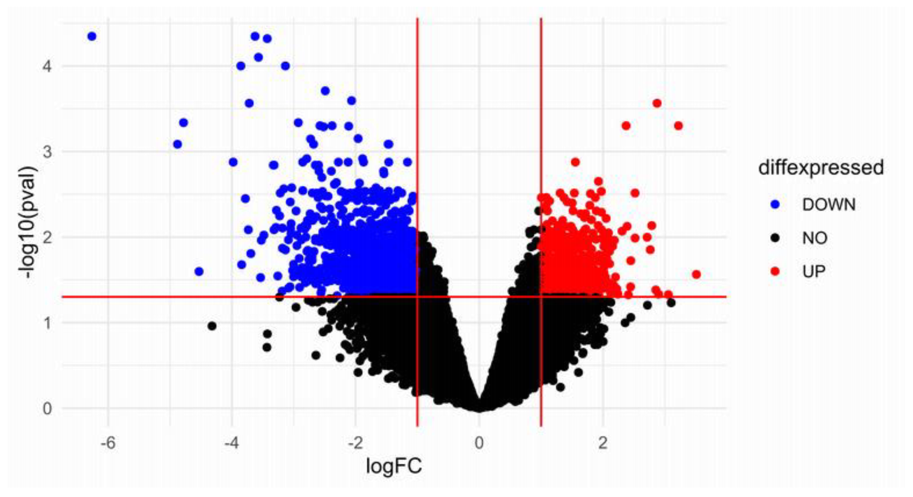 Ijms 24 08635 g001 Ijms 24 08635 g001