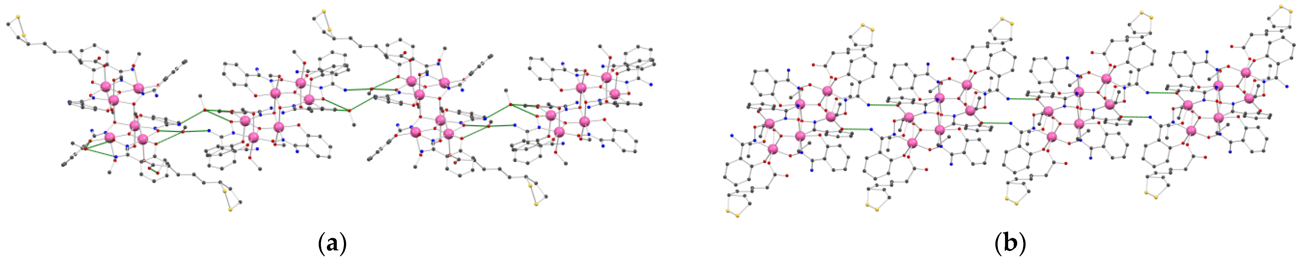 Ijms 24 08645 g002 Ijms 24 08645 g002