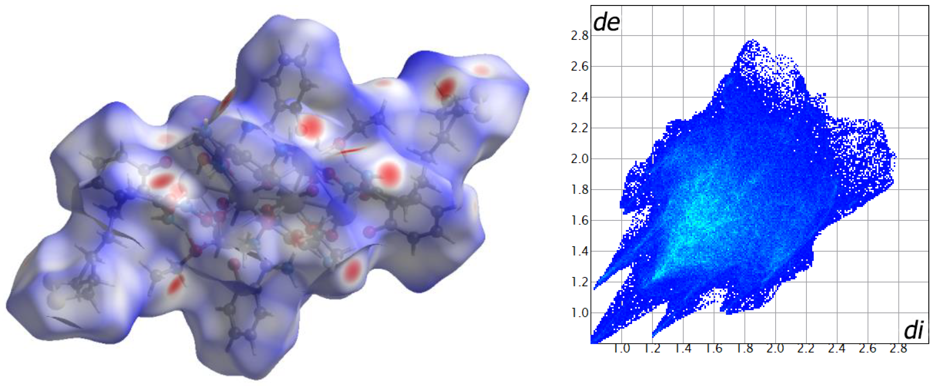 Ijms 24 08645 g005 Ijms 24 08645 g005