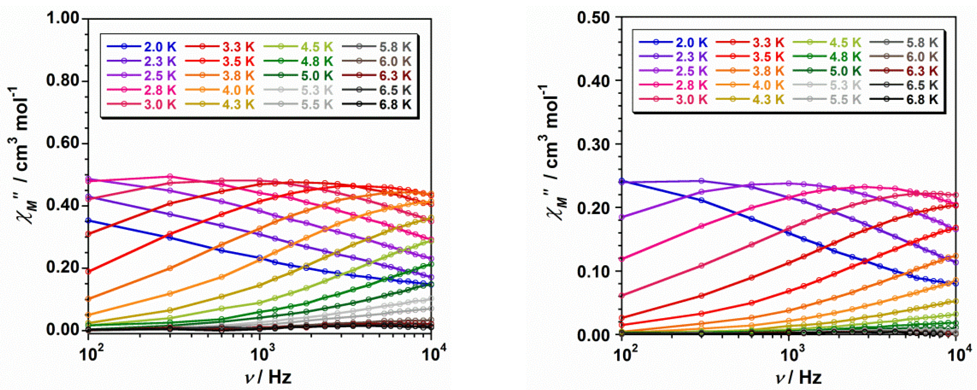 Ijms 24 08645 g007 Ijms 24 08645 g007