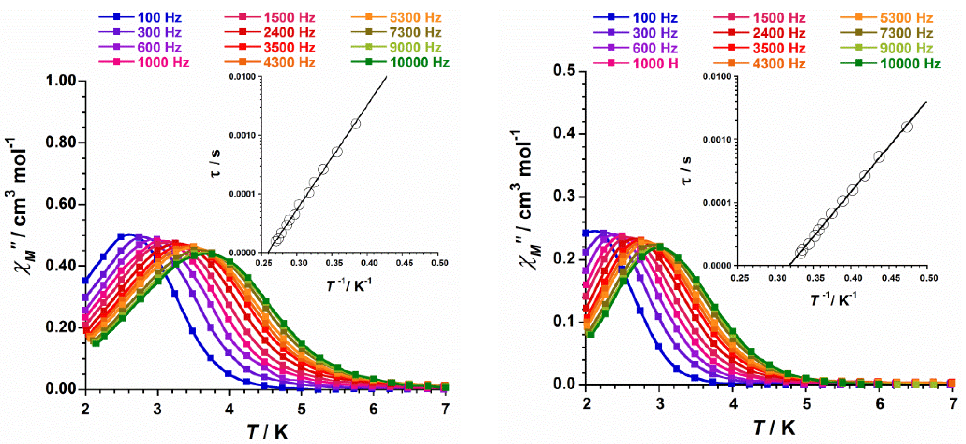 Ijms 24 08645 g008 Ijms 24 08645 g008