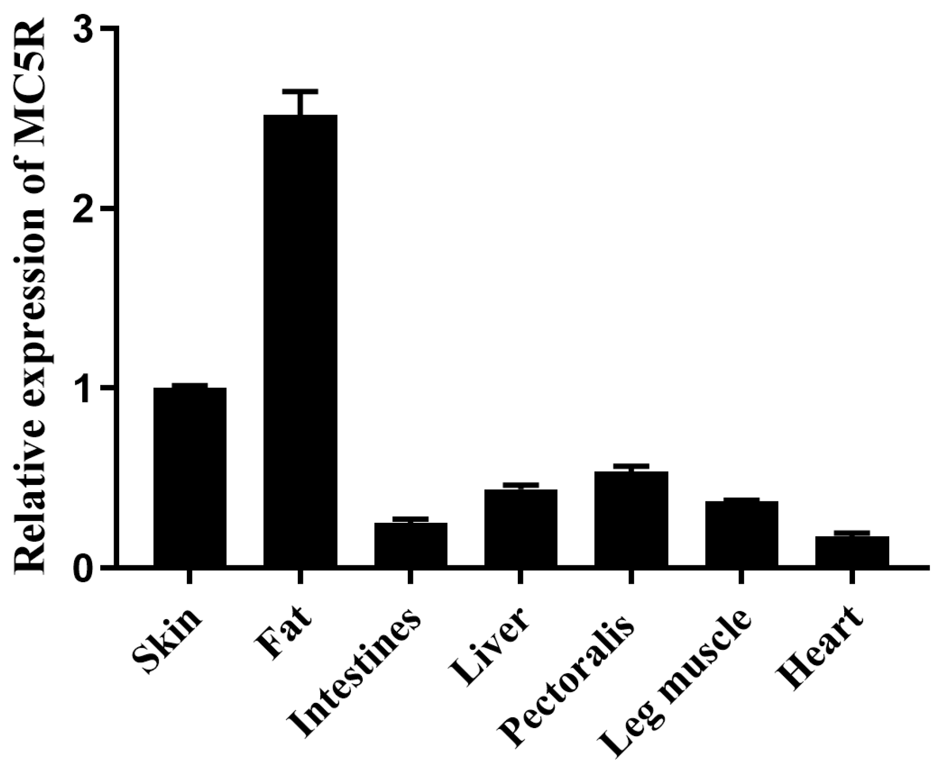 Ijms 24 08648 g001 Ijms 24 08648 g001