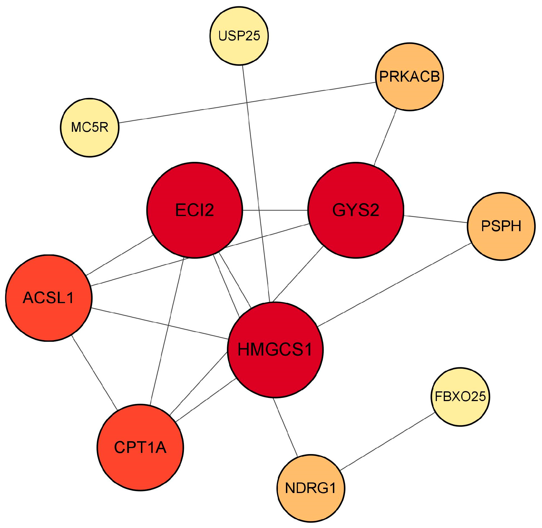 Ijms 24 08648 g012 Ijms 24 08648 g012